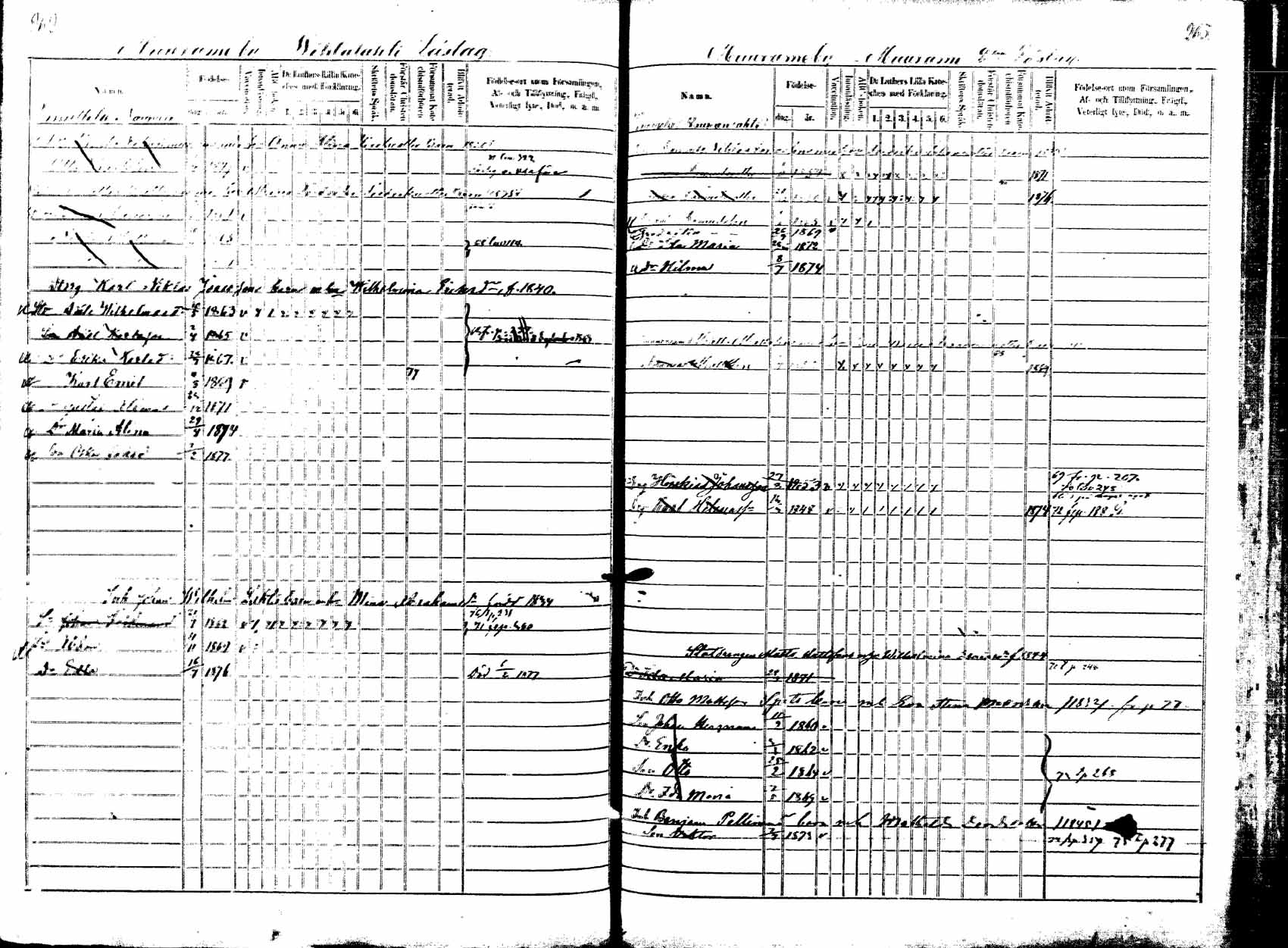 [ ../kirjat/Kirkonkirjat/korpilahti/lastenkirja_1867-1876_mko20-28/kuvat/247.jpg ]