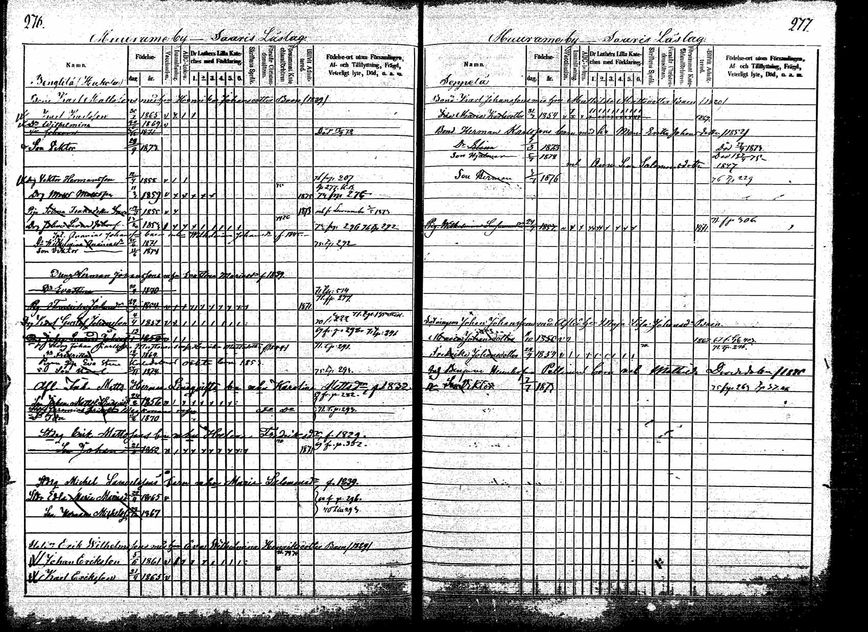 [ ../kirjat/Kirkonkirjat/korpilahti/lastenkirja_1867-1876_mko20-28/kuvat/258.jpg ]