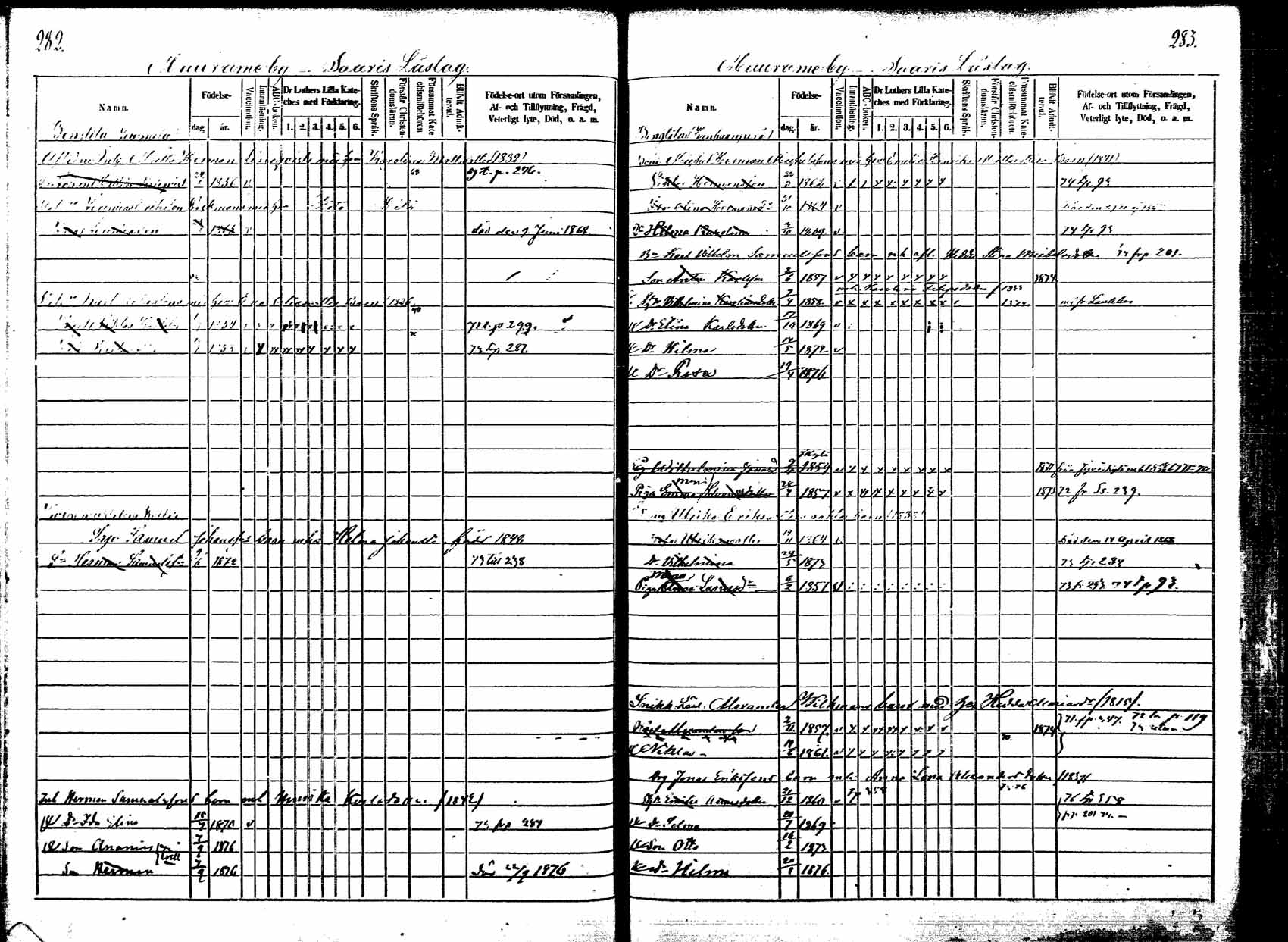 [ ../kirjat/Kirkonkirjat/korpilahti/lastenkirja_1867-1876_mko20-28/kuvat/263.jpg ]