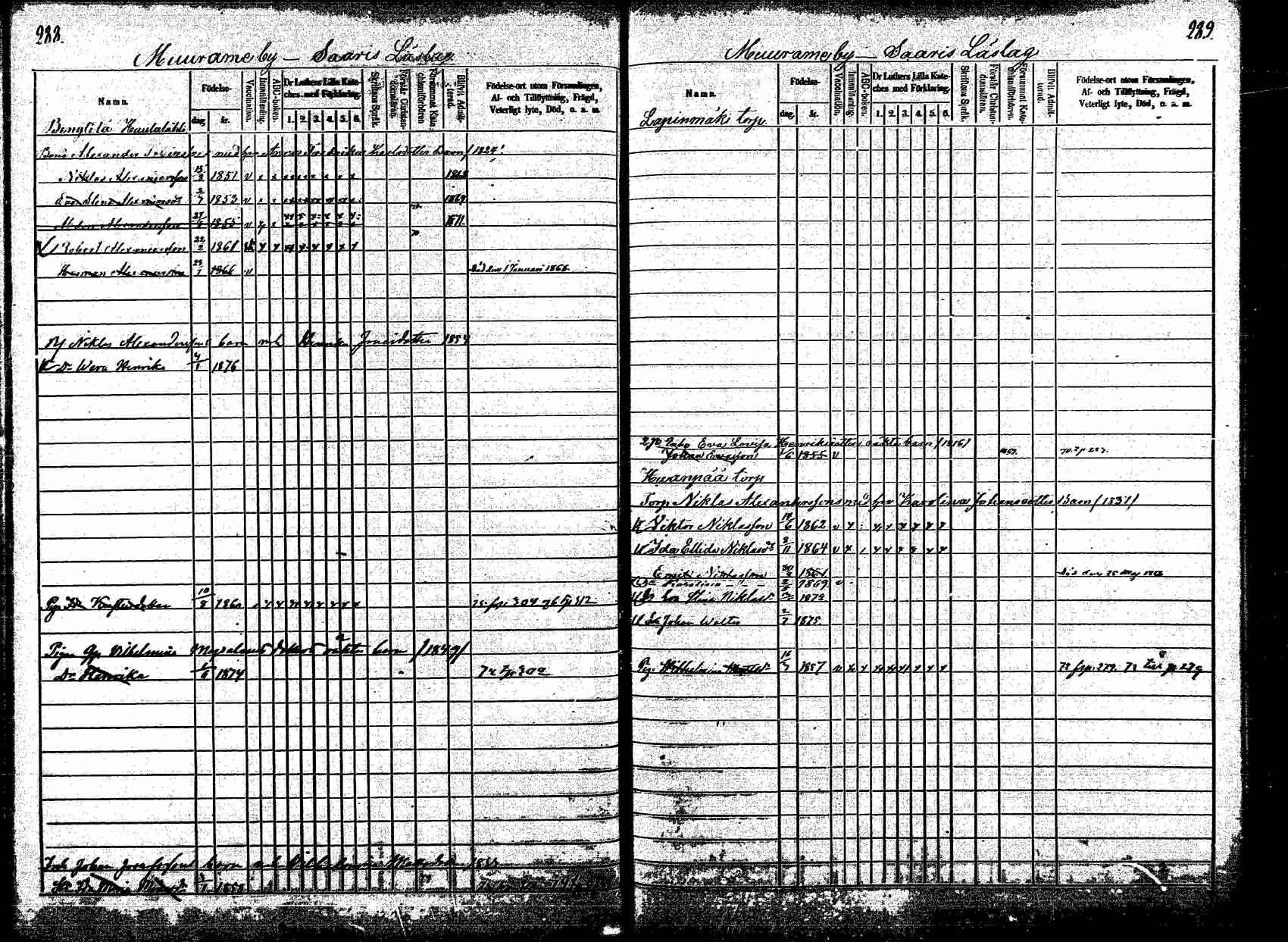 [ ../kirjat/Kirkonkirjat/korpilahti/lastenkirja_1867-1876_mko20-28/kuvat/267.jpg ]