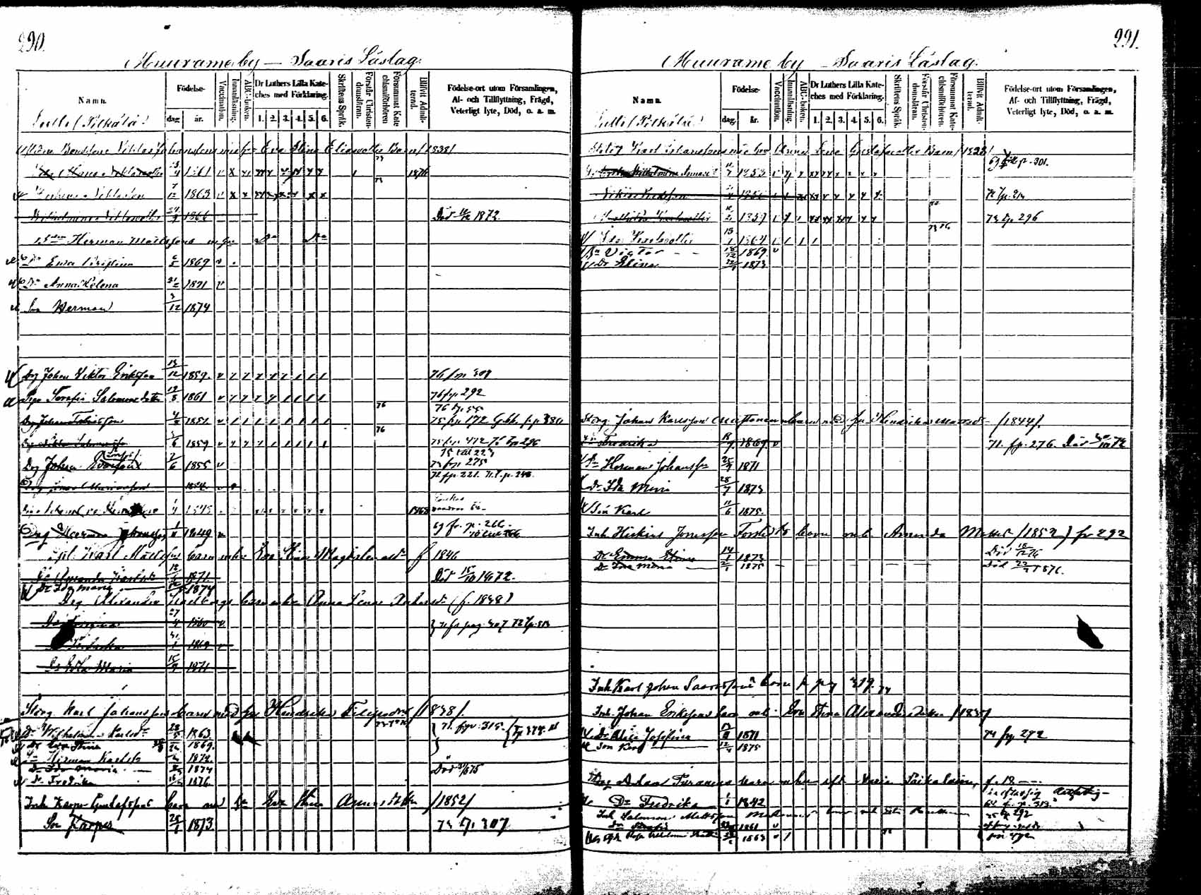 [ ../kirjat/Kirkonkirjat/korpilahti/lastenkirja_1867-1876_mko20-28/kuvat/270.jpg ]