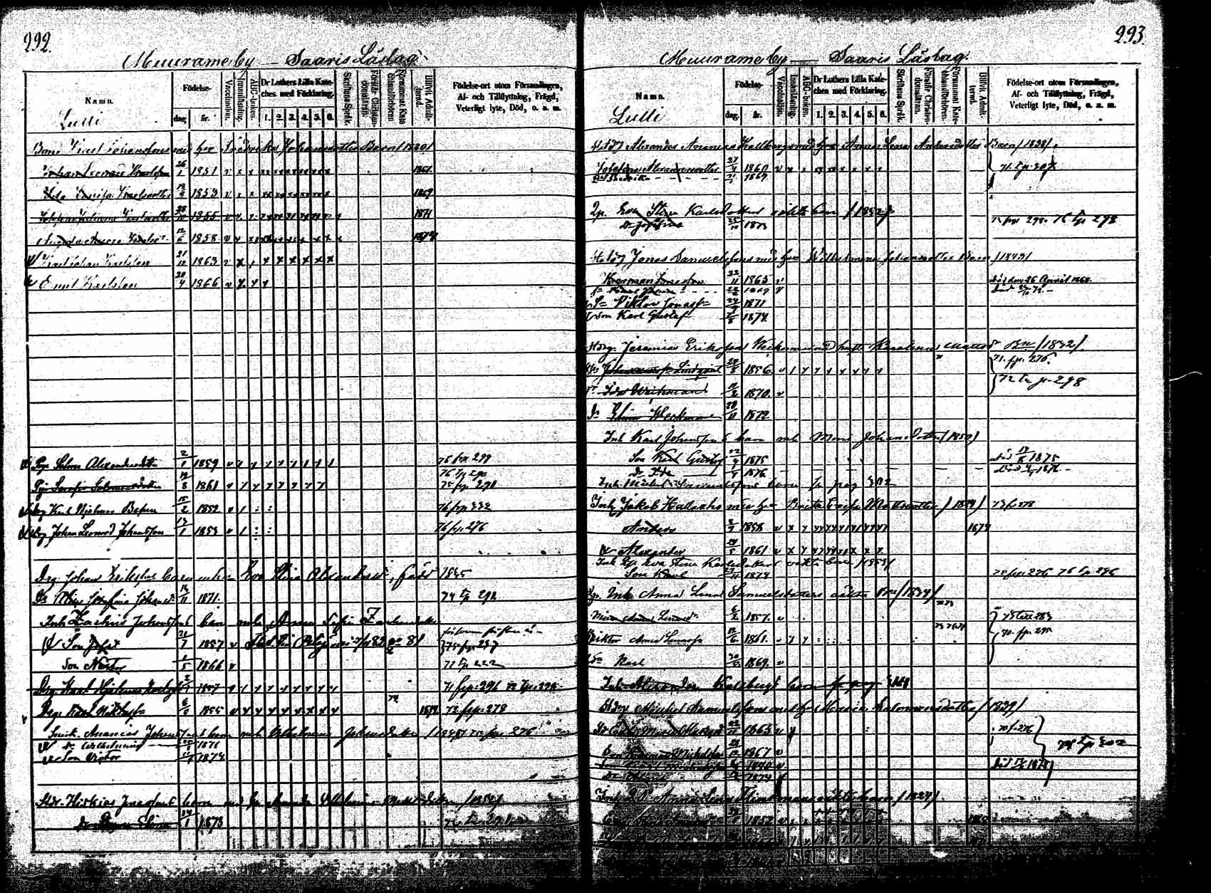 [ ../kirjat/Kirkonkirjat/korpilahti/lastenkirja_1867-1876_mko20-28/kuvat/271.jpg ]