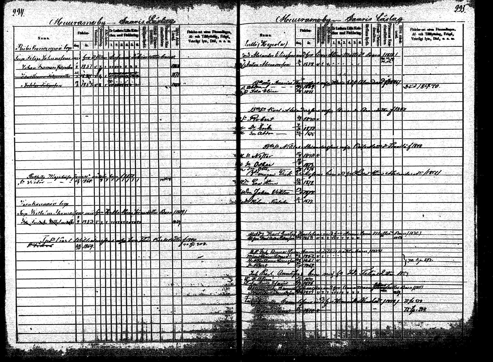 [ ../kirjat/Kirkonkirjat/korpilahti/lastenkirja_1867-1876_mko20-28/kuvat/273.jpg ]