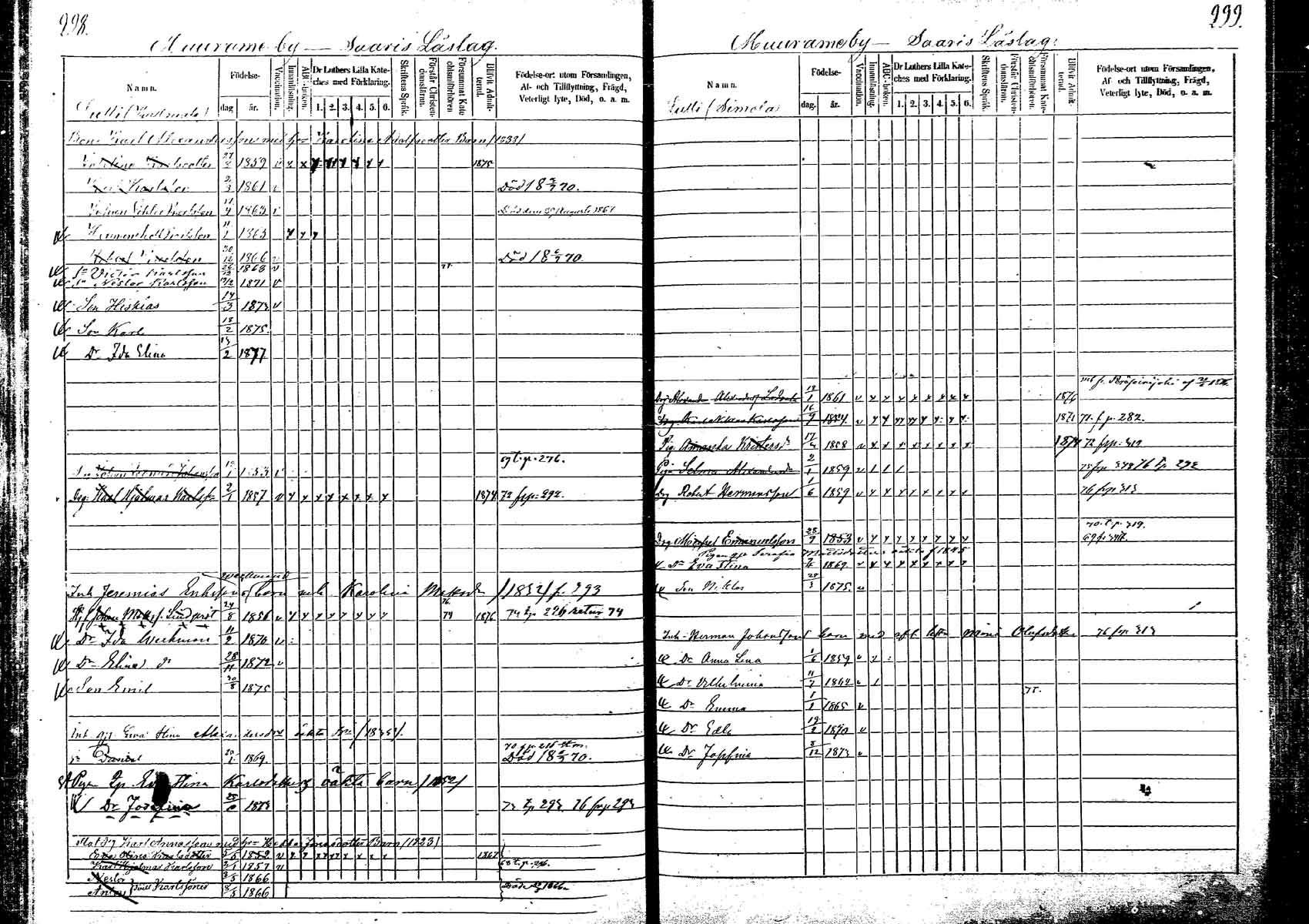 [ ../kirjat/Kirkonkirjat/korpilahti/lastenkirja_1867-1876_mko20-28/kuvat/278.jpg ]