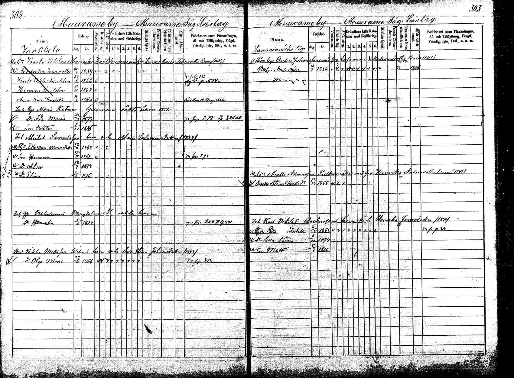 [ ../kirjat/Kirkonkirjat/korpilahti/lastenkirja_1867-1876_mko20-28/kuvat/280.jpg ]