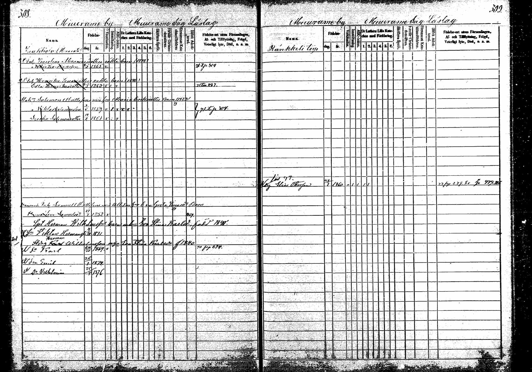 [ ../kirjat/Kirkonkirjat/korpilahti/lastenkirja_1867-1876_mko20-28/kuvat/284.jpg ]