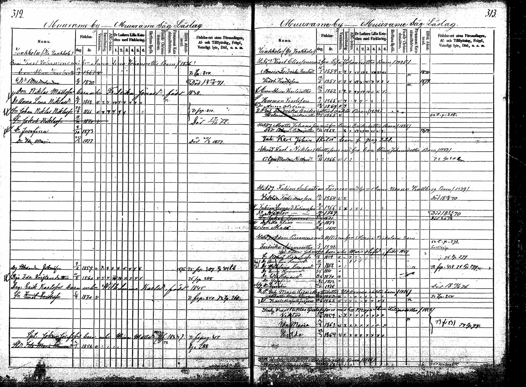 [ ../kirjat/Kirkonkirjat/korpilahti/lastenkirja_1867-1876_mko20-28/kuvat/286.jpg ]