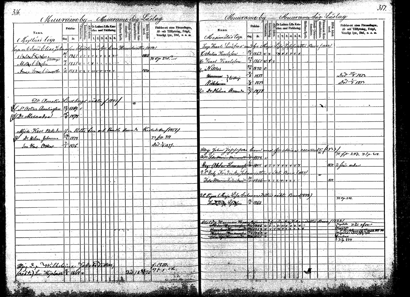 [ ../kirjat/Kirkonkirjat/korpilahti/lastenkirja_1867-1876_mko20-28/kuvat/289.jpg ]