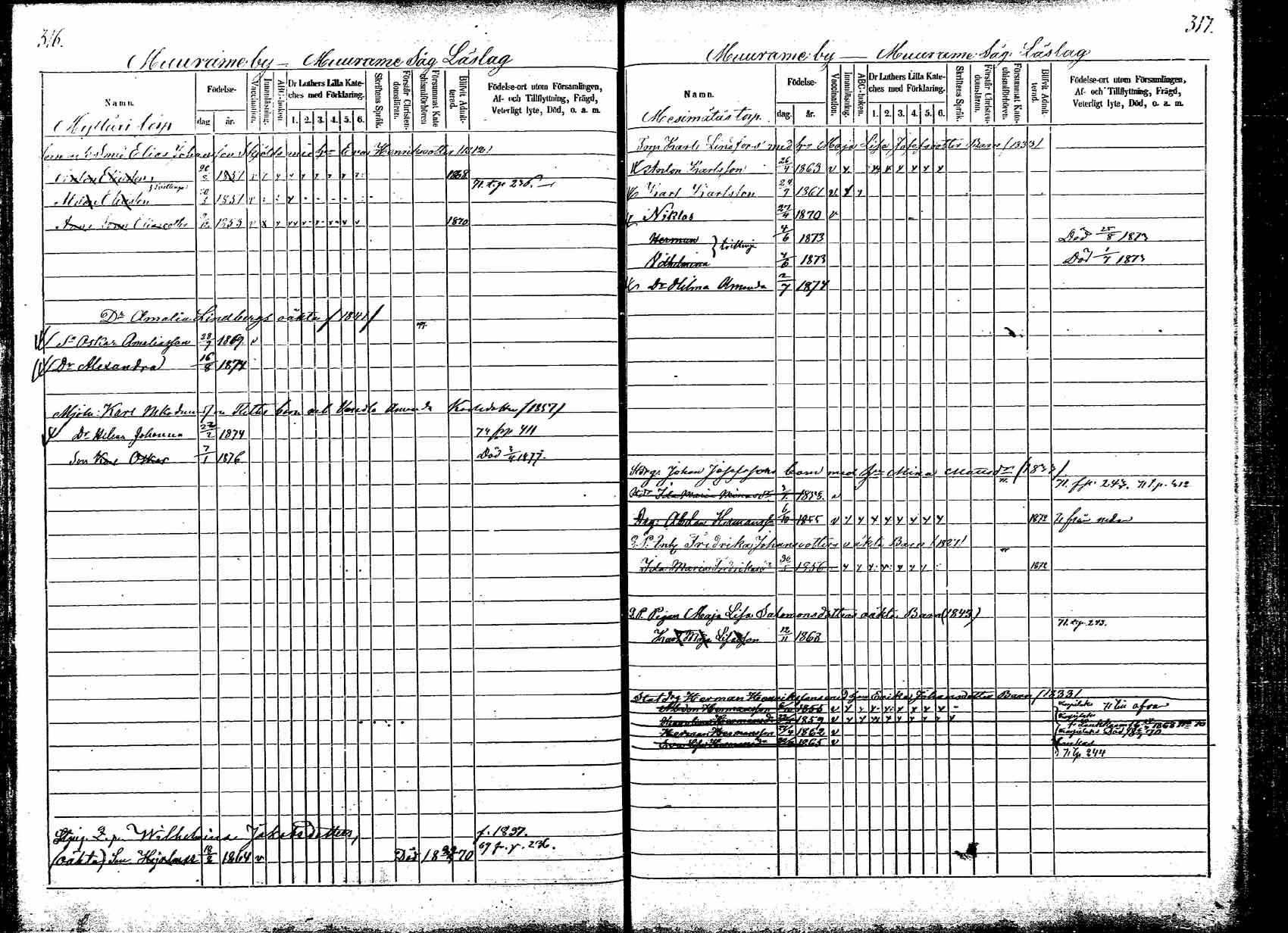 [ ../kirjat/Kirkonkirjat/korpilahti/lastenkirja_1867-1876_mko20-28/kuvat/290.jpg ]