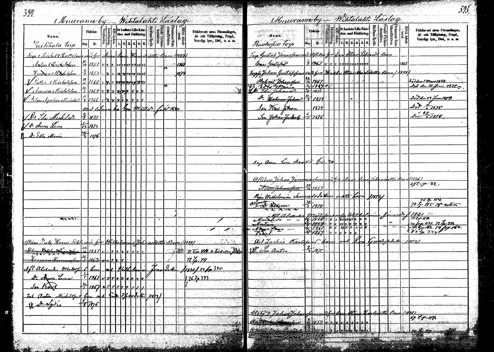 [ ../kirjat/Kirkonkirjat/korpilahti/lastenkirja_1867-1876_mko20-28/kuvat/294.jpg ]