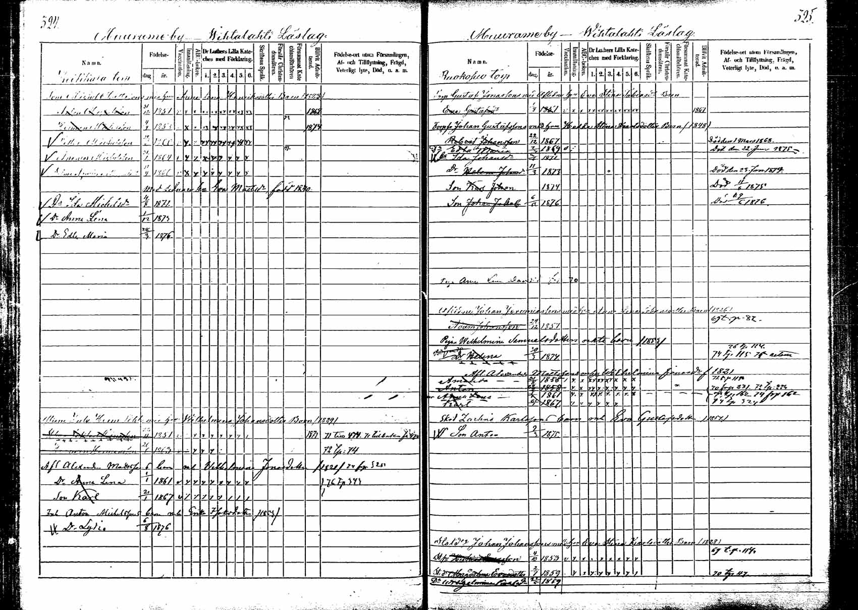 [ ../kirjat/Kirkonkirjat/korpilahti/lastenkirja_1867-1876_mko20-28/kuvat/295.jpg ]