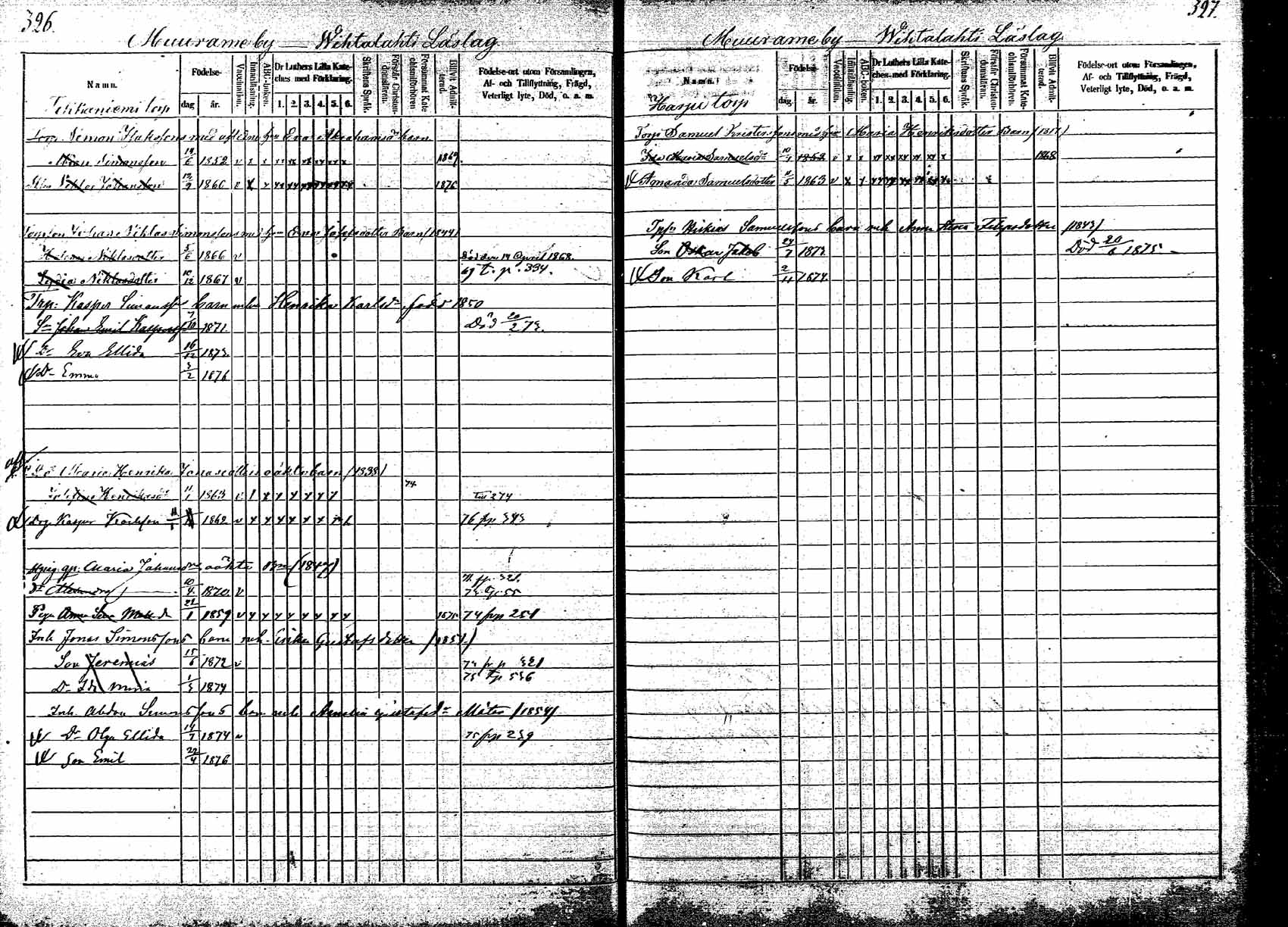[ ../kirjat/Kirkonkirjat/korpilahti/lastenkirja_1867-1876_mko20-28/kuvat/296.jpg ]