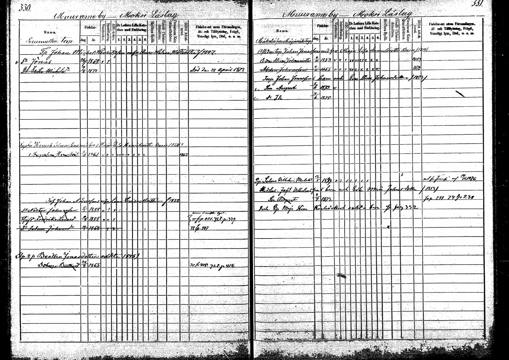 [ ../kirjat/Kirkonkirjat/korpilahti/lastenkirja_1867-1876_mko20-28/kuvat/298.jpg ]
