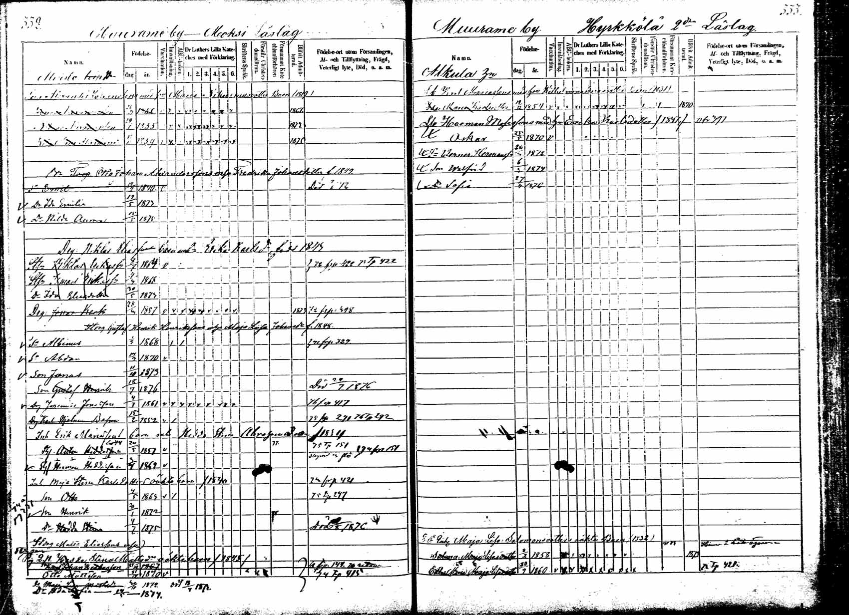[ ../kirjat/Kirkonkirjat/korpilahti/lastenkirja_1867-1876_mko20-28/kuvat/300.jpg ]