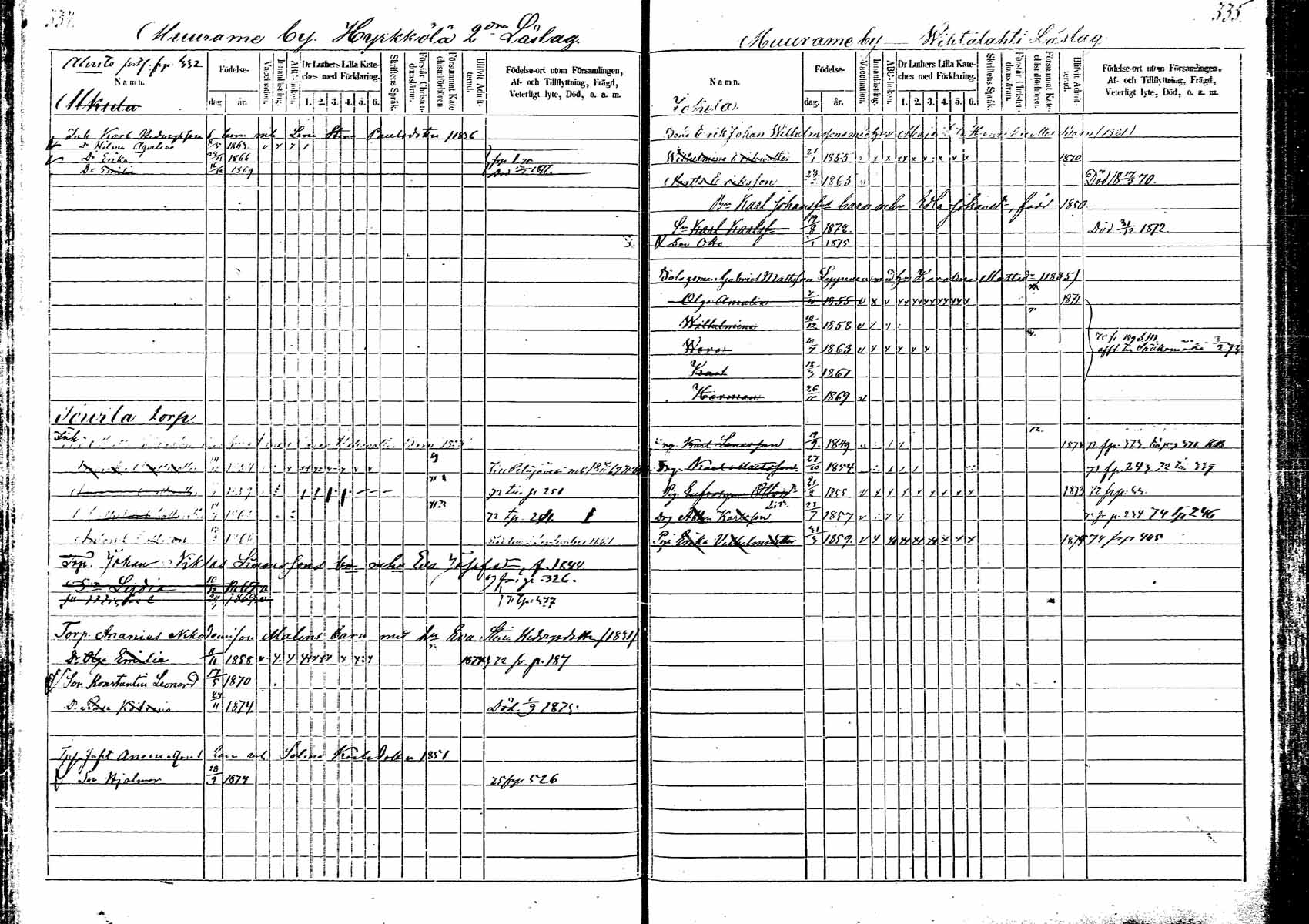 [ ../kirjat/Kirkonkirjat/korpilahti/lastenkirja_1867-1876_mko20-28/kuvat/301.jpg ]