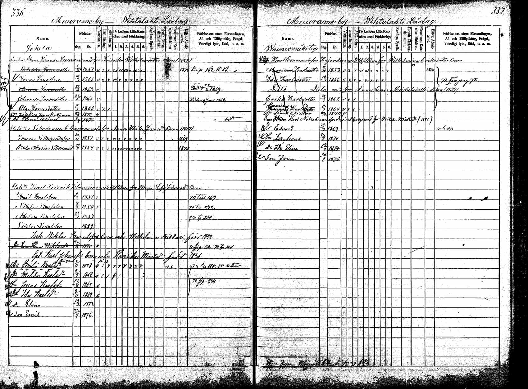 [ ../kirjat/Kirkonkirjat/korpilahti/lastenkirja_1867-1876_mko20-28/kuvat/303.jpg ]