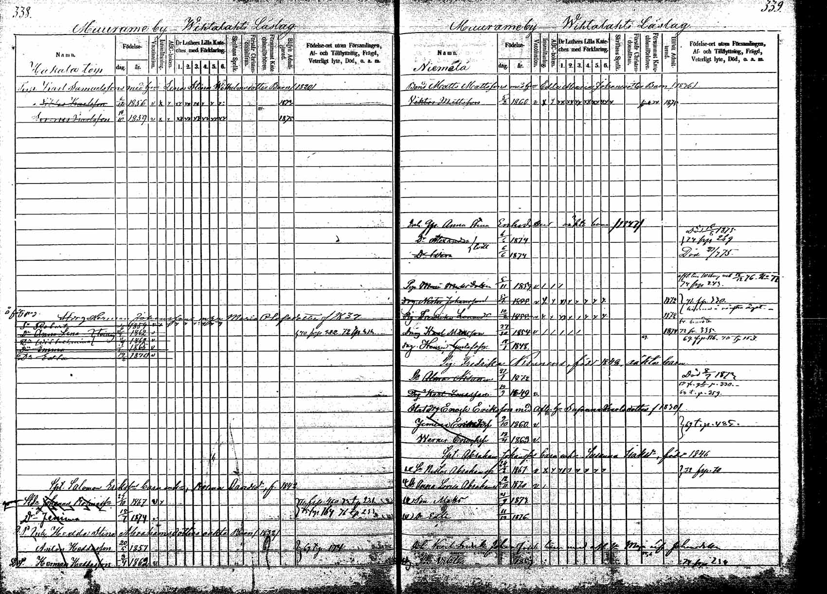 [ ../kirjat/Kirkonkirjat/korpilahti/lastenkirja_1867-1876_mko20-28/kuvat/305.jpg ]