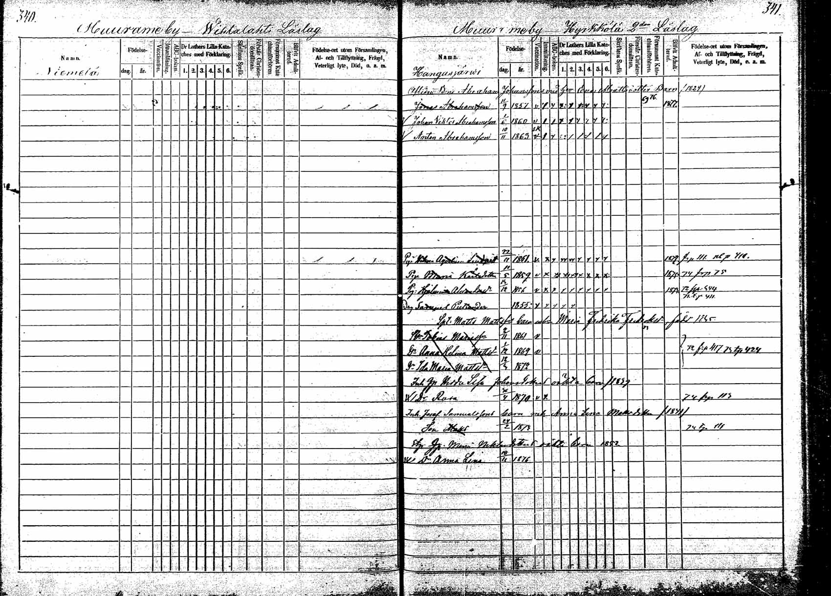 [ ../kirjat/Kirkonkirjat/korpilahti/lastenkirja_1867-1876_mko20-28/kuvat/307.jpg ]
