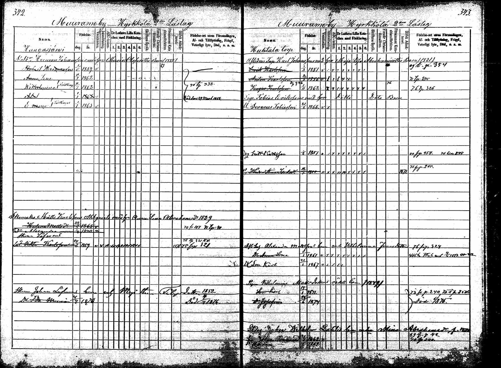 [ ../kirjat/Kirkonkirjat/korpilahti/lastenkirja_1867-1876_mko20-28/kuvat/308.jpg ]