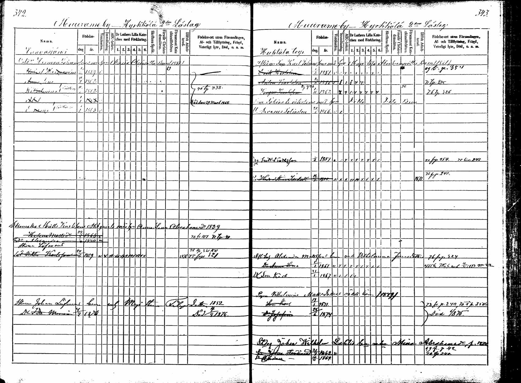 [ ../kirjat/Kirkonkirjat/korpilahti/lastenkirja_1867-1876_mko20-28/kuvat/309.jpg ]