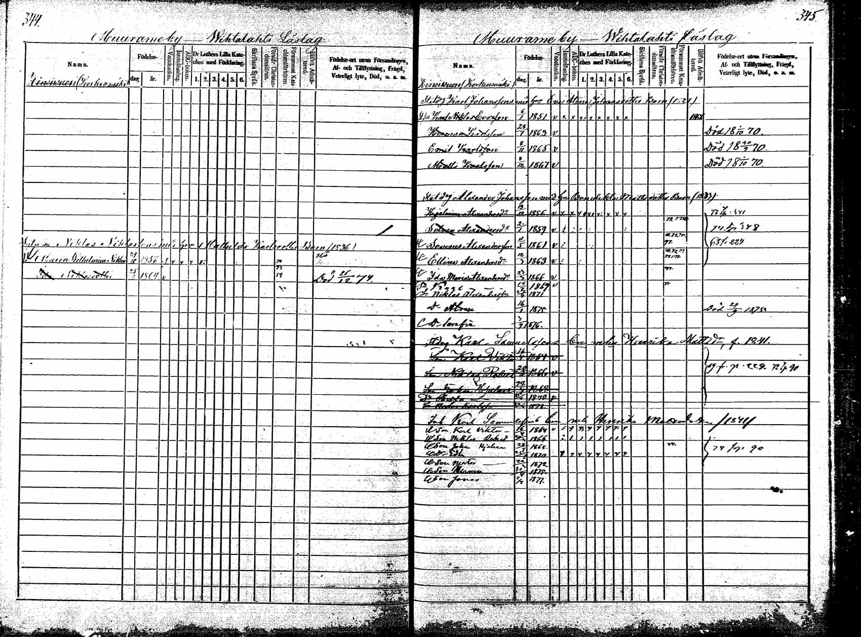 [ ../kirjat/Kirkonkirjat/korpilahti/lastenkirja_1867-1876_mko20-28/kuvat/310.jpg ]