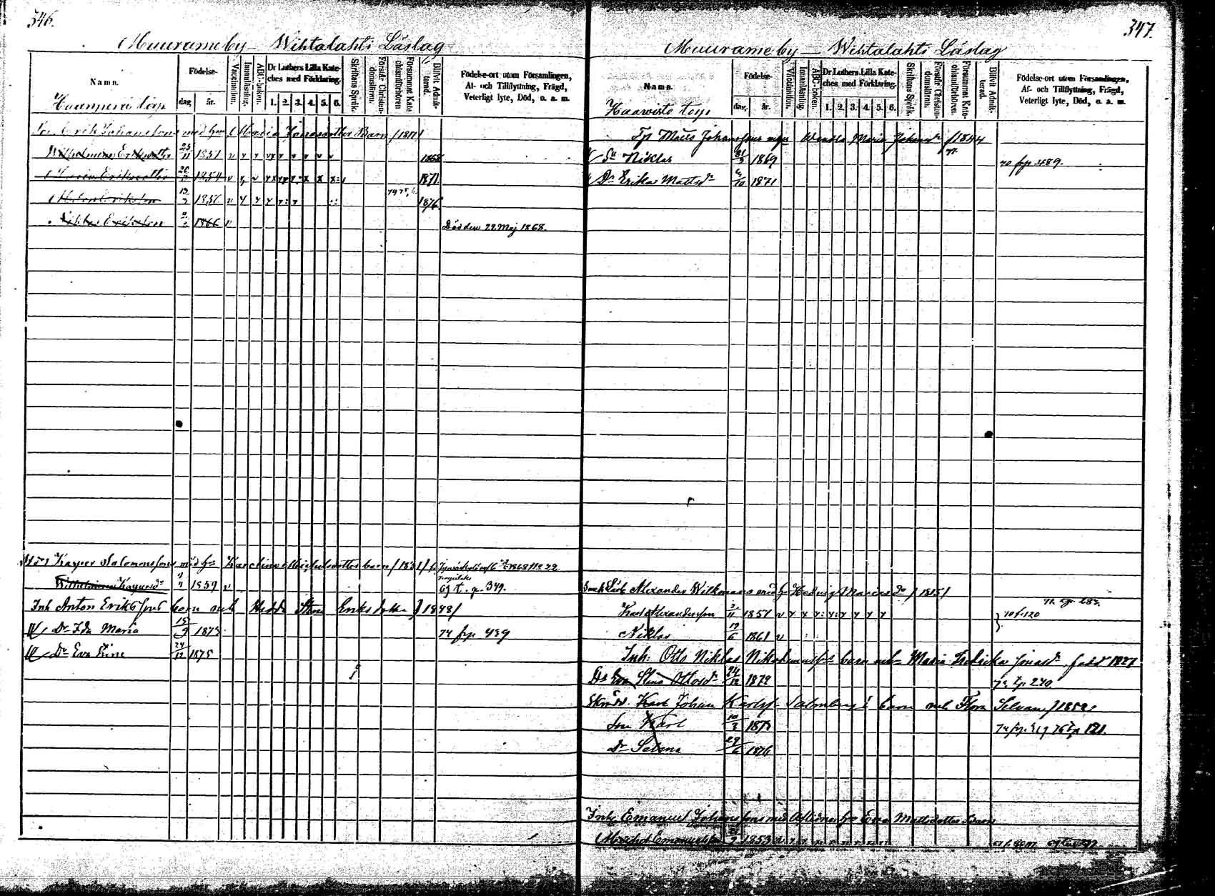 [ ../kirjat/Kirkonkirjat/korpilahti/lastenkirja_1867-1876_mko20-28/kuvat/311.jpg ]