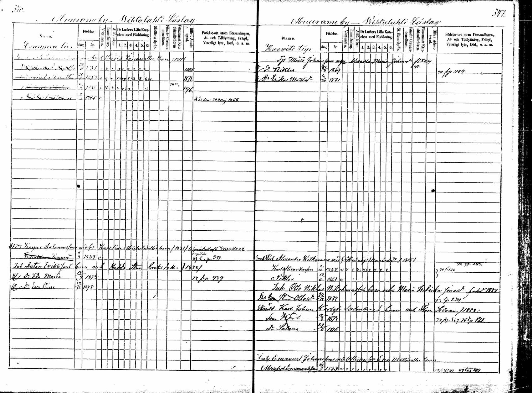 [ ../kirjat/Kirkonkirjat/korpilahti/lastenkirja_1867-1876_mko20-28/kuvat/312.jpg ]