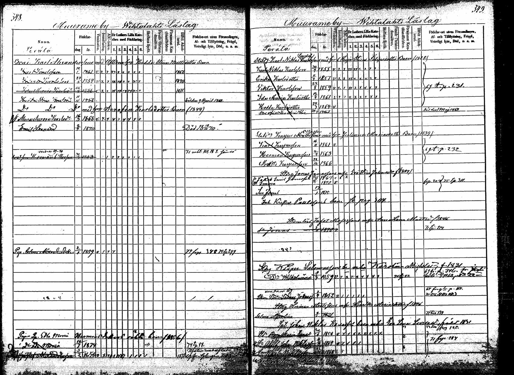 [ ../kirjat/Kirkonkirjat/korpilahti/lastenkirja_1867-1876_mko20-28/kuvat/313.jpg ]