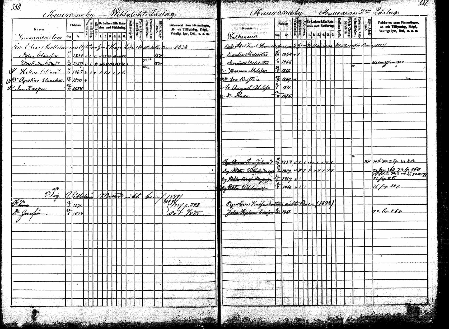 [ ../kirjat/Kirkonkirjat/korpilahti/lastenkirja_1867-1876_mko20-28/kuvat/315.jpg ]