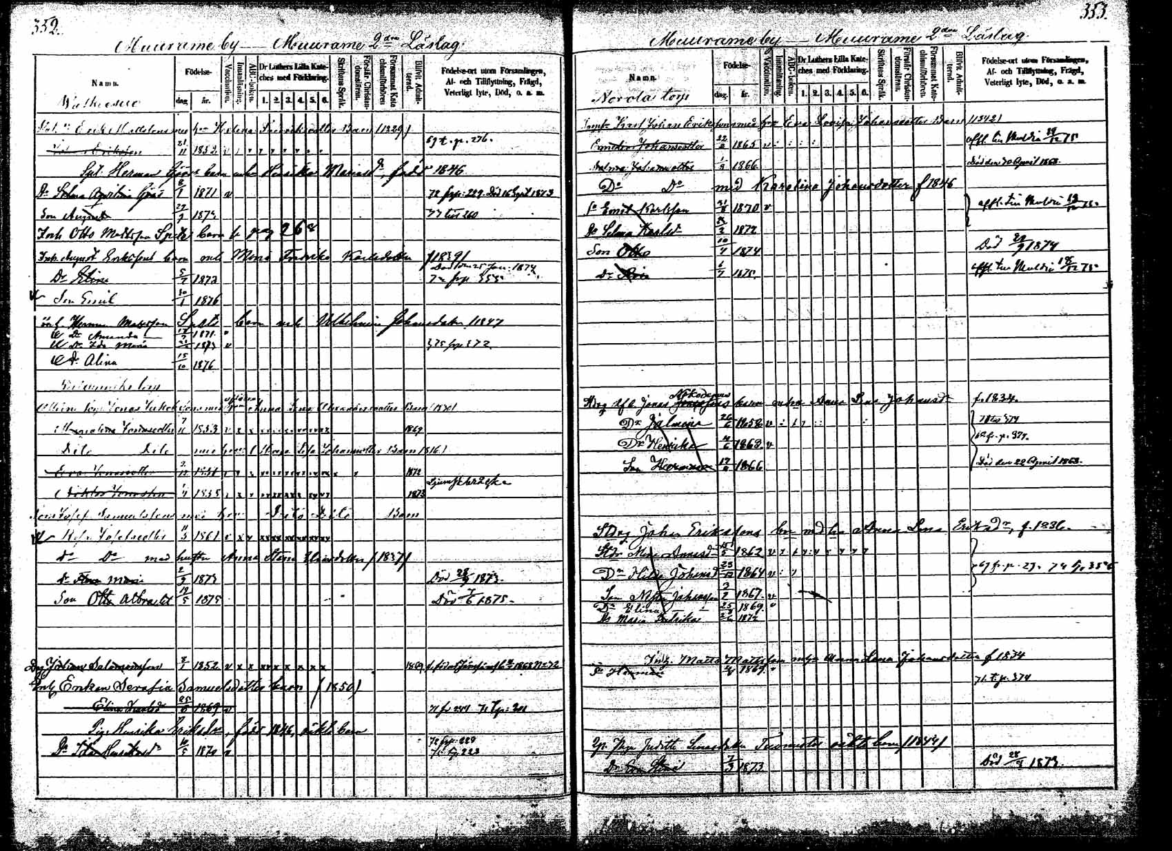 [ ../kirjat/Kirkonkirjat/korpilahti/lastenkirja_1867-1876_mko20-28/kuvat/316.jpg ]