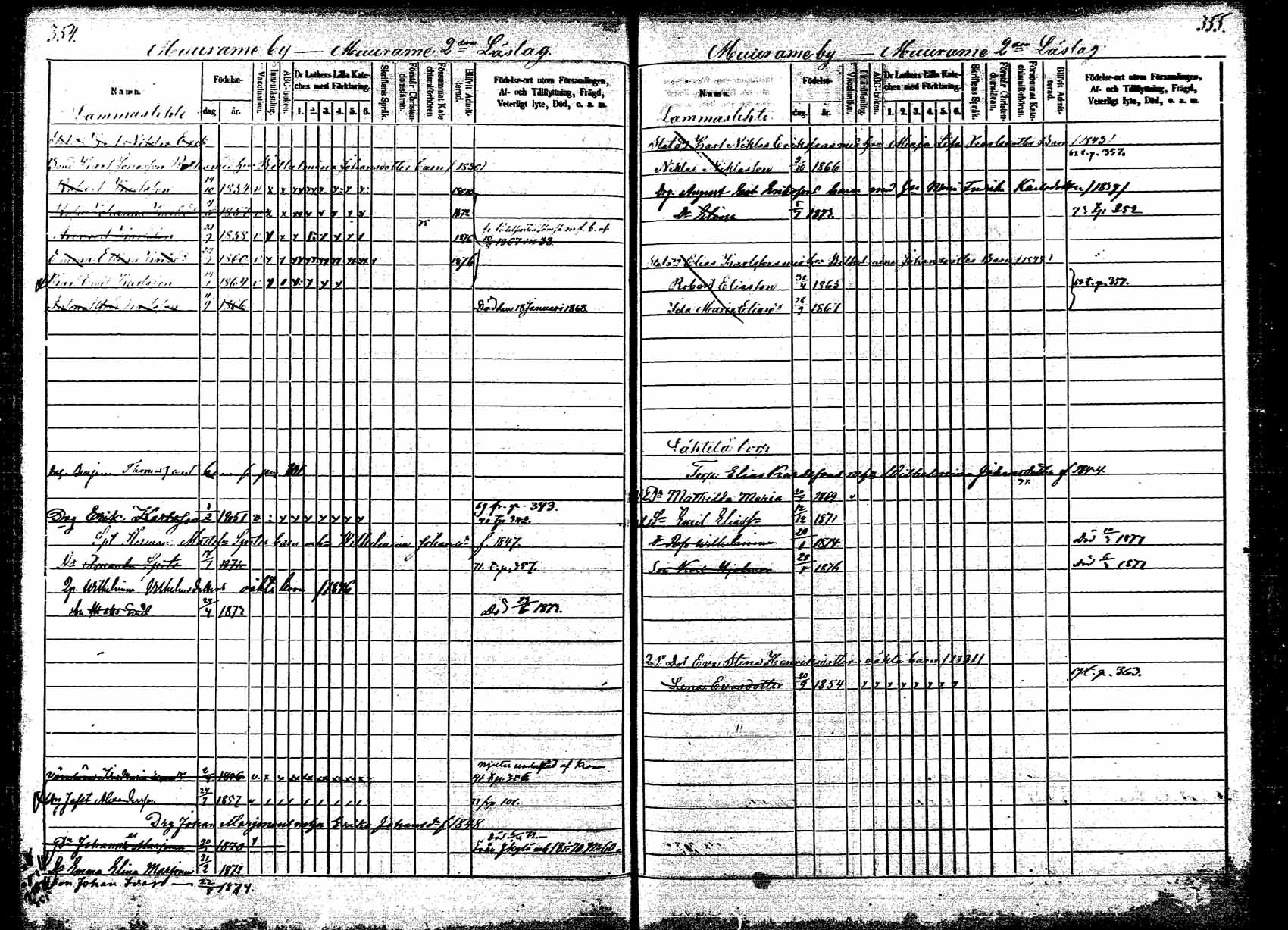 [ ../kirjat/Kirkonkirjat/korpilahti/lastenkirja_1867-1876_mko20-28/kuvat/317.jpg ]