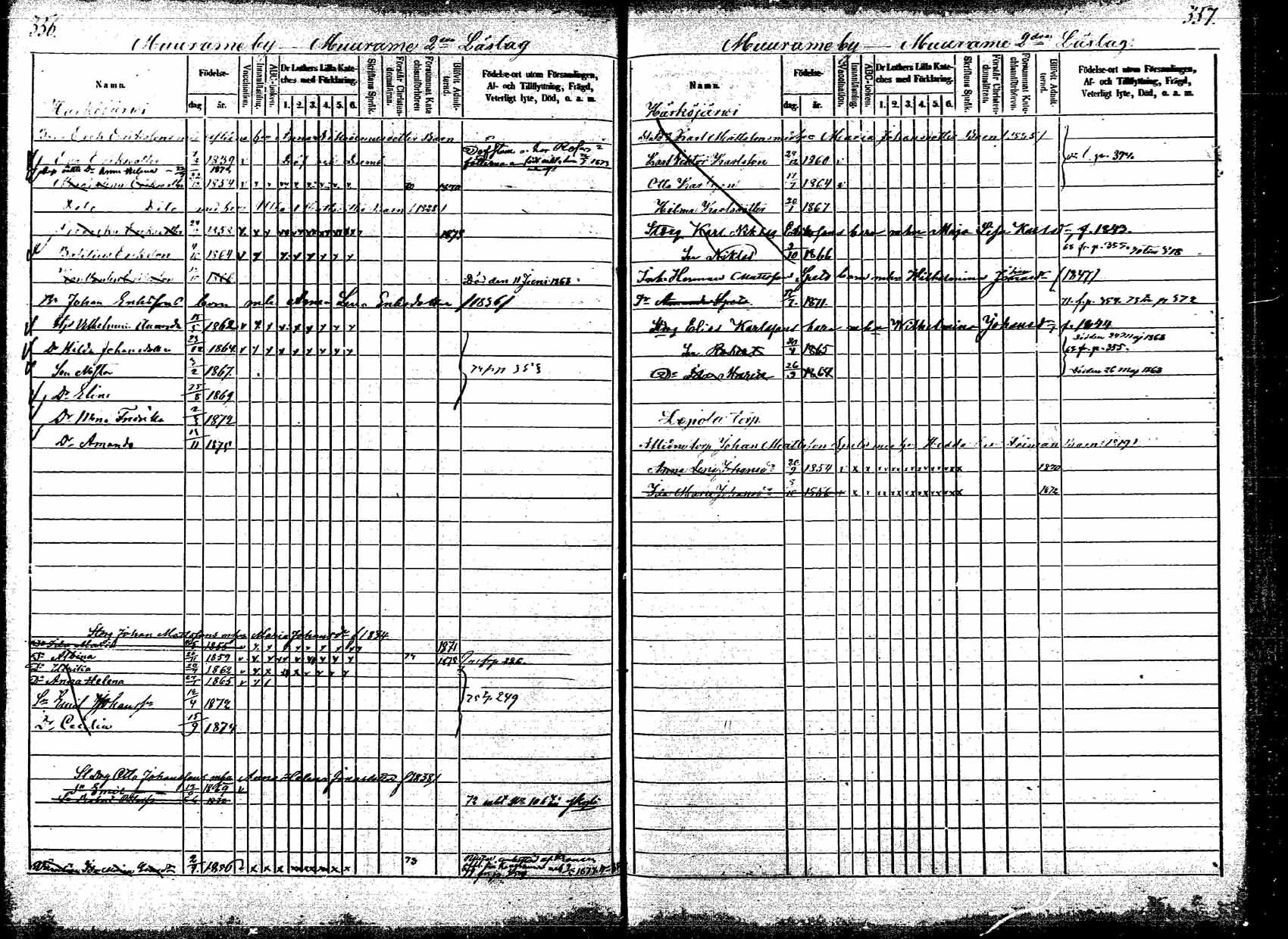 [ ../kirjat/Kirkonkirjat/korpilahti/lastenkirja_1867-1876_mko20-28/kuvat/318.jpg ]