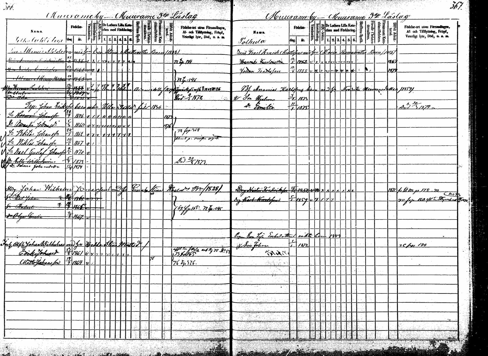 [ ../kirjat/Kirkonkirjat/korpilahti/lastenkirja_1867-1876_mko20-28/kuvat/324.jpg ]