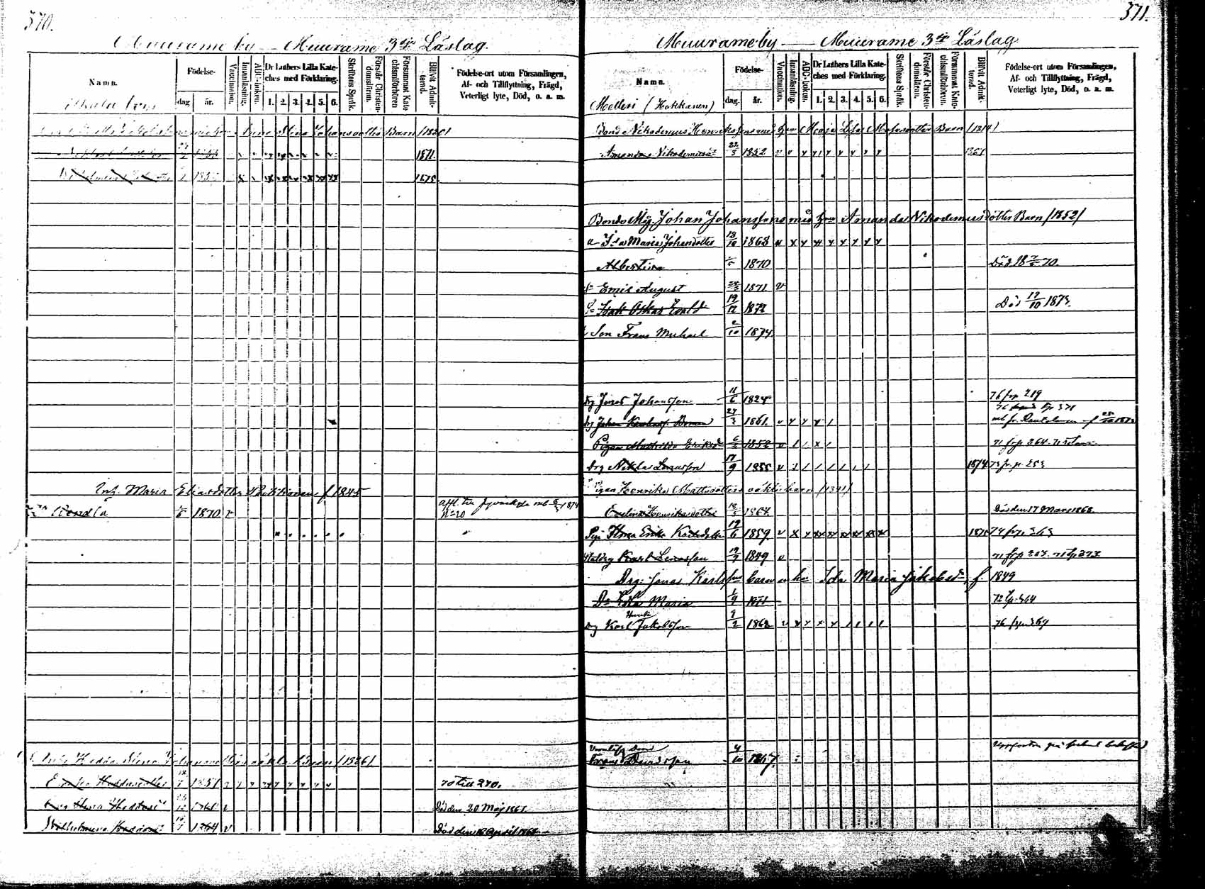 [ ../kirjat/Kirkonkirjat/korpilahti/lastenkirja_1867-1876_mko20-28/kuvat/326.jpg ]