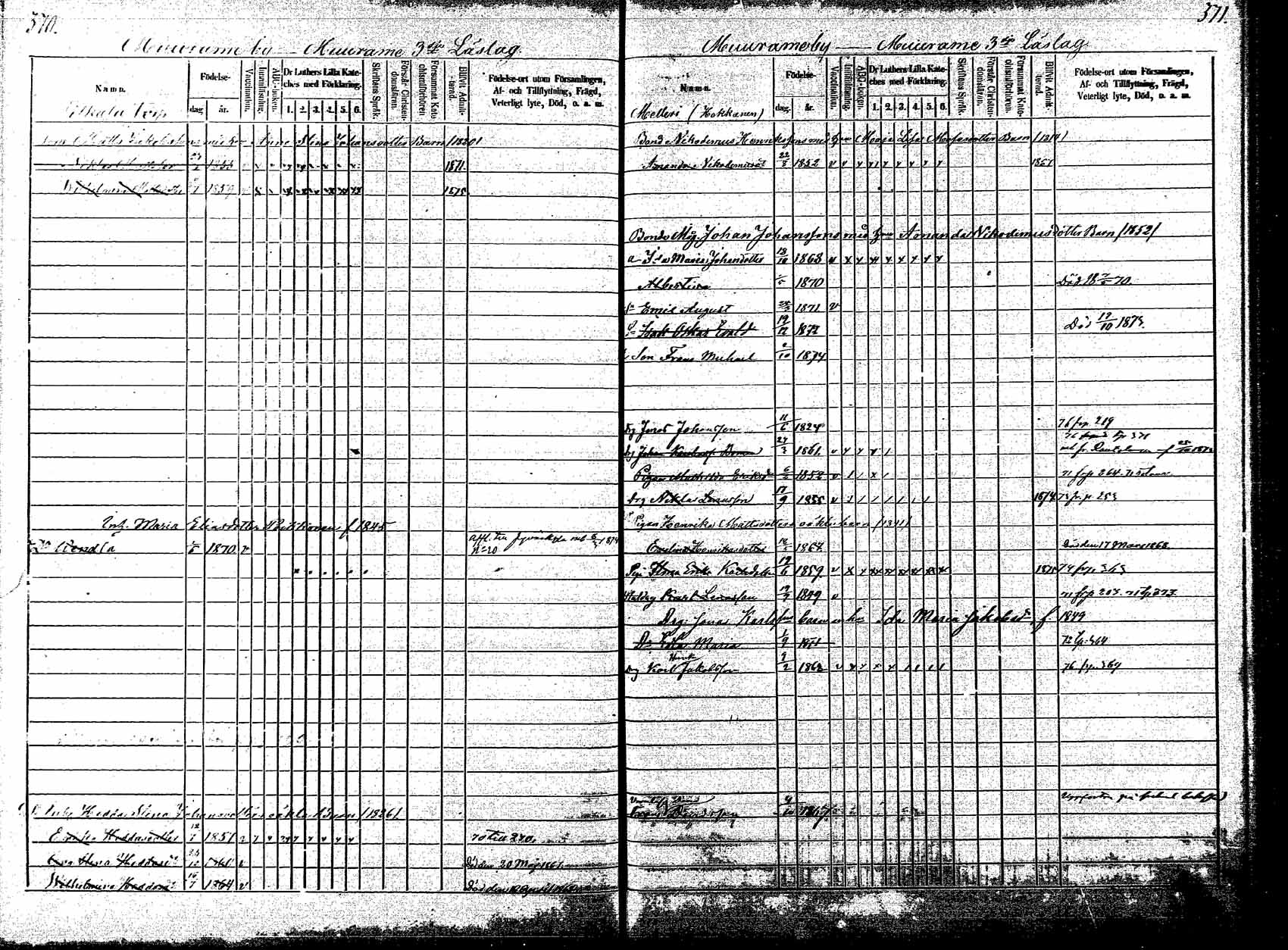 [ ../kirjat/Kirkonkirjat/korpilahti/lastenkirja_1867-1876_mko20-28/kuvat/327.jpg ]
