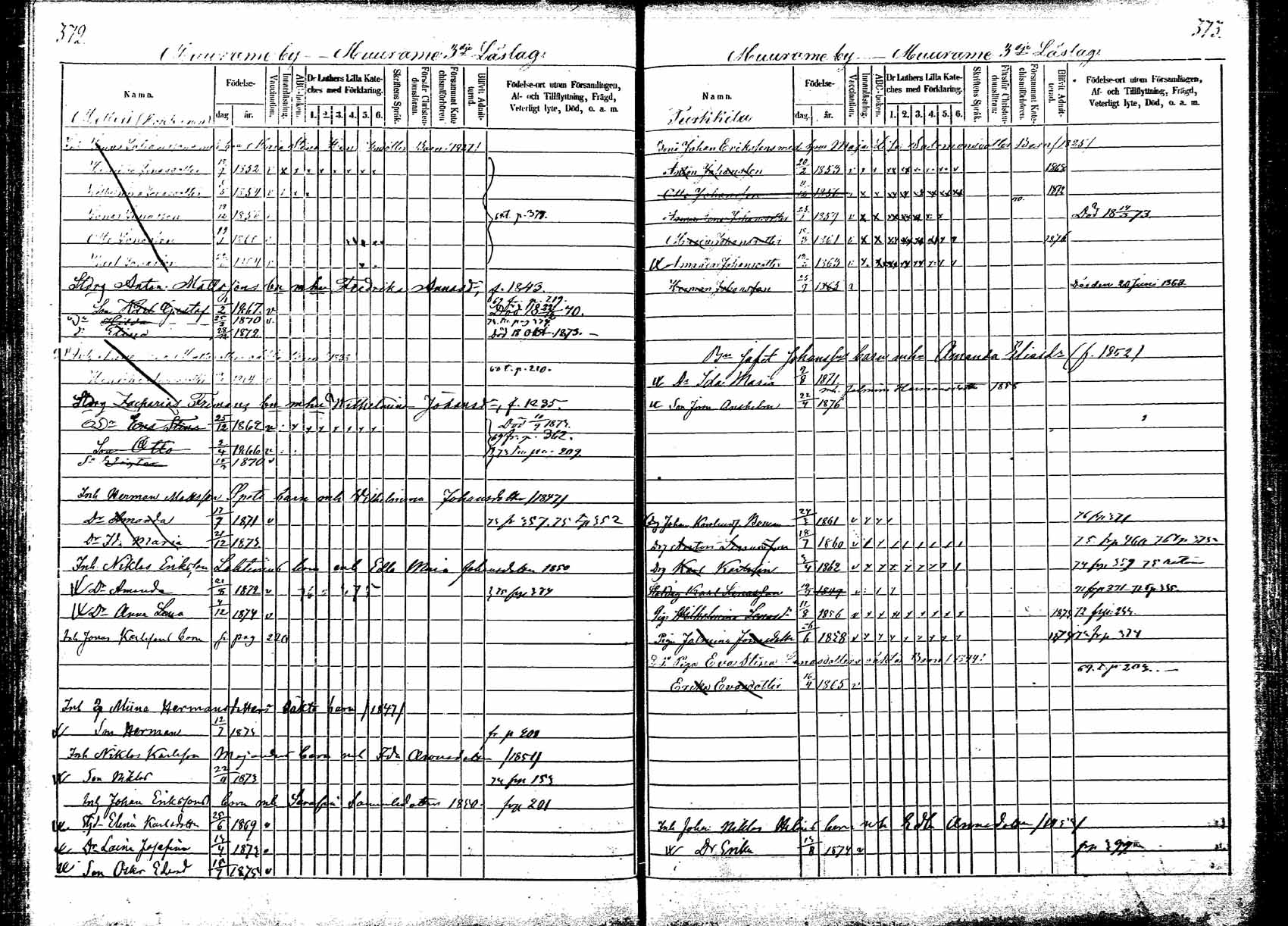 [ ../kirjat/Kirkonkirjat/korpilahti/lastenkirja_1867-1876_mko20-28/kuvat/329.jpg ]