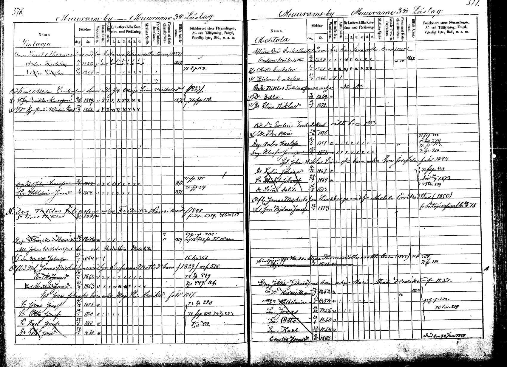 [ ../kirjat/Kirkonkirjat/korpilahti/lastenkirja_1867-1876_mko20-28/kuvat/333.jpg ]