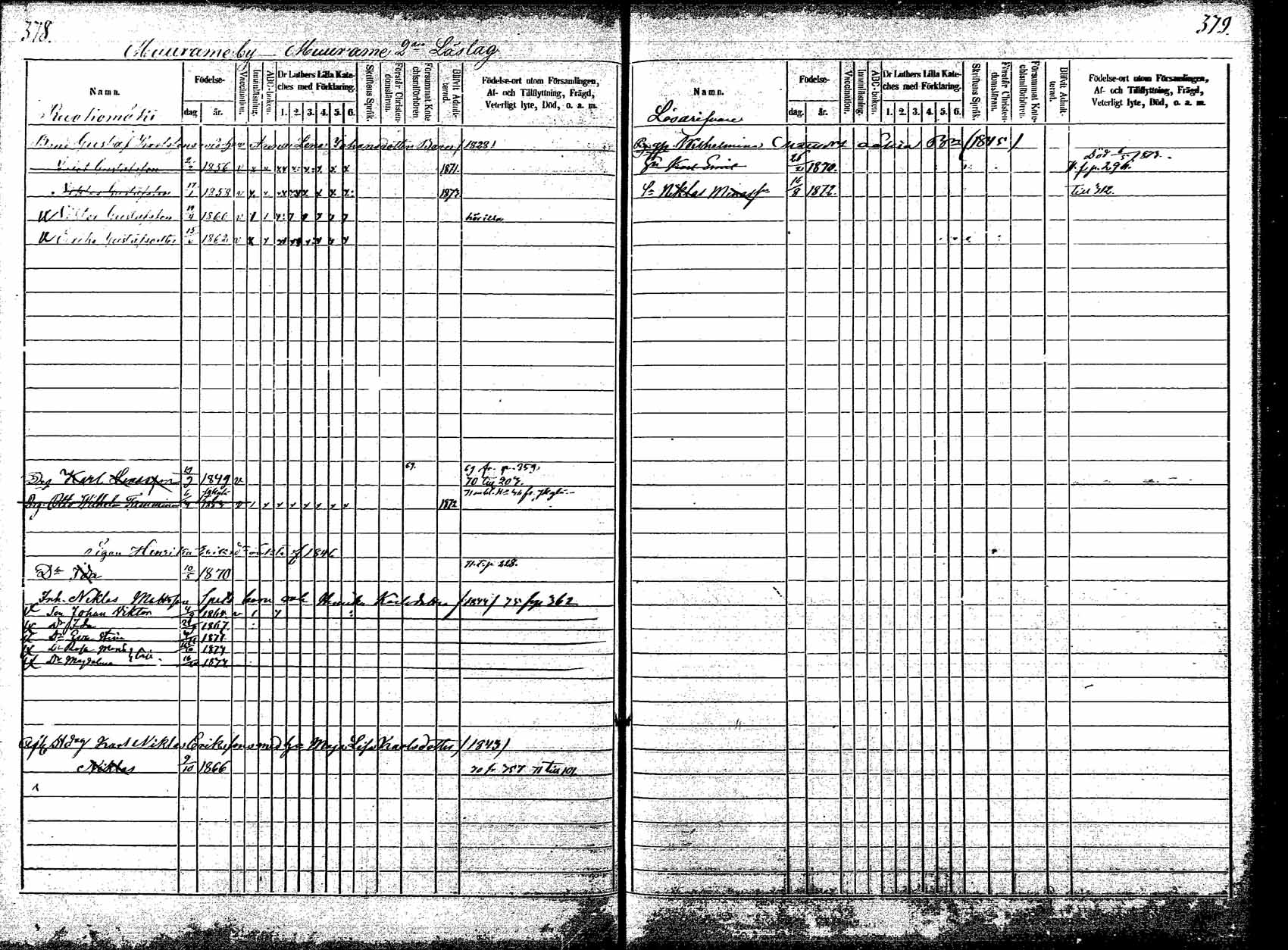 [ ../kirjat/Kirkonkirjat/korpilahti/lastenkirja_1867-1876_mko20-28/kuvat/334.jpg ]