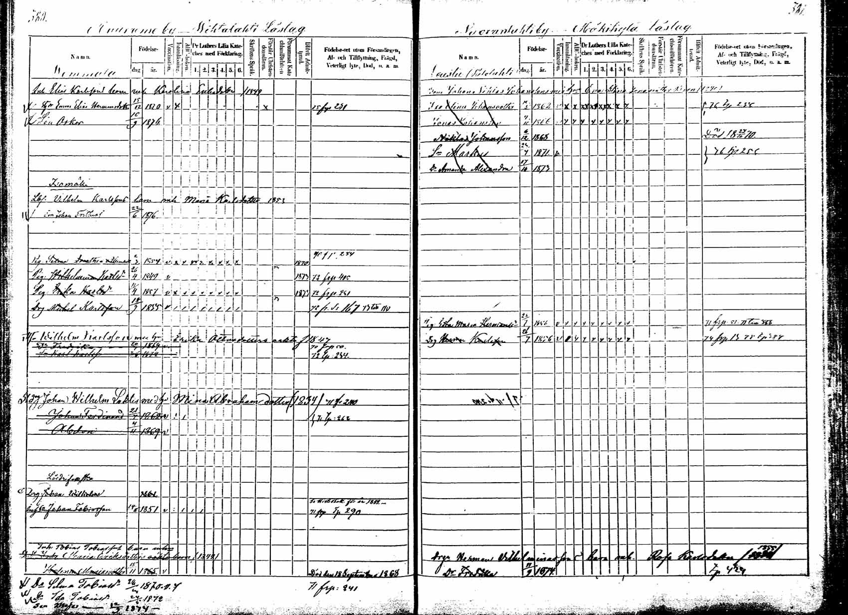 [ ../kirjat/Kirkonkirjat/korpilahti/lastenkirja_1867-1876_mko20-28/kuvat/336.jpg ]