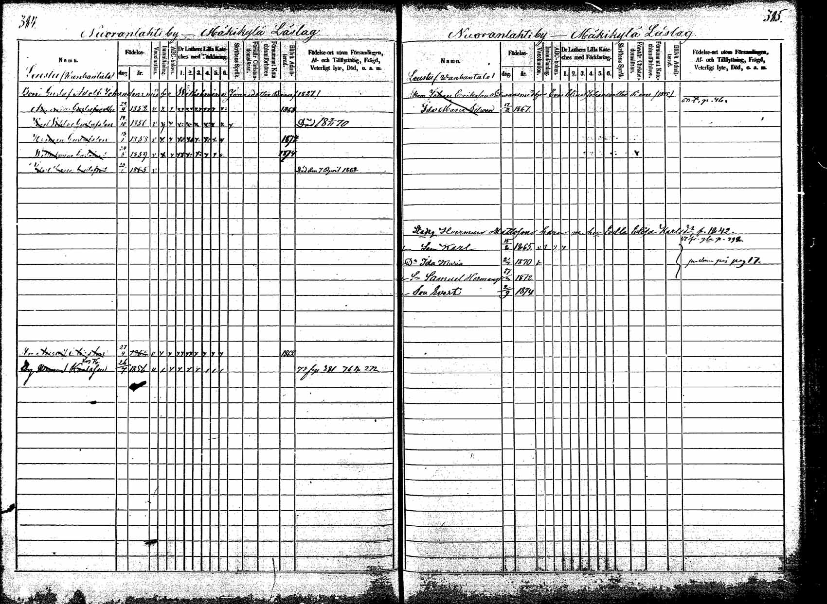 [ ../kirjat/Kirkonkirjat/korpilahti/lastenkirja_1867-1876_mko20-28/kuvat/338.jpg ]