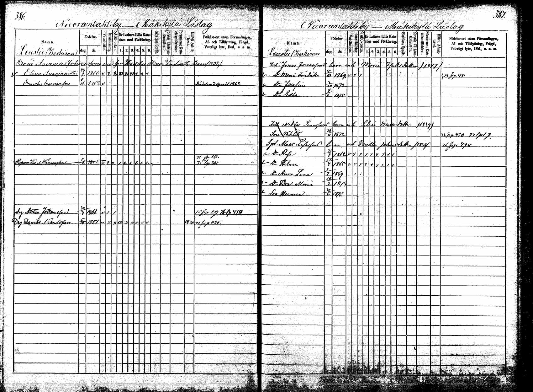 [ ../kirjat/Kirkonkirjat/korpilahti/lastenkirja_1867-1876_mko20-28/kuvat/339.jpg ]