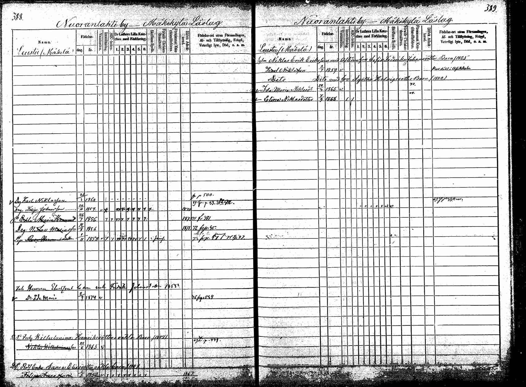 [ ../kirjat/Kirkonkirjat/korpilahti/lastenkirja_1867-1876_mko20-28/kuvat/340.jpg ]