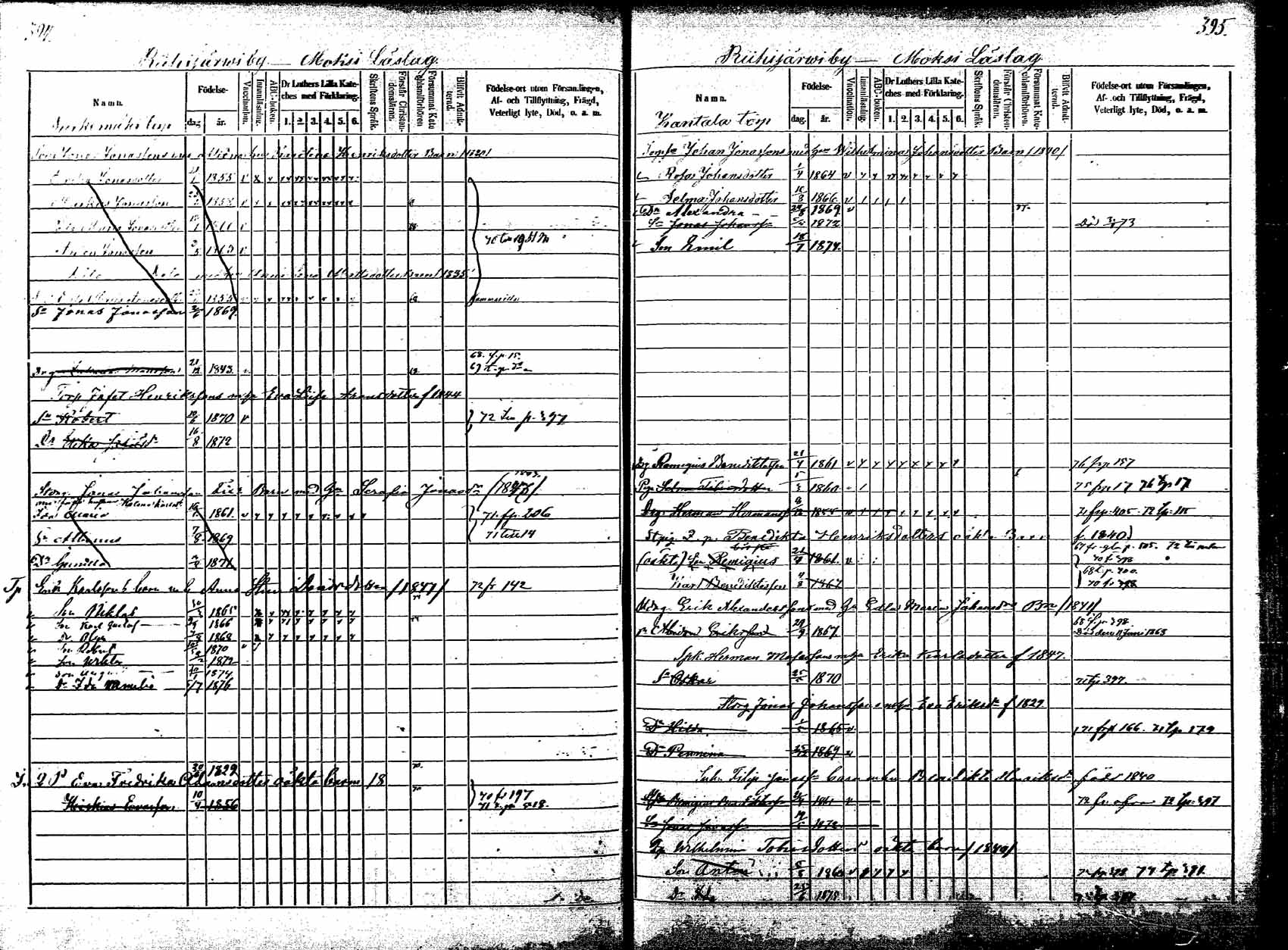 [ ../kirjat/Kirkonkirjat/korpilahti/lastenkirja_1867-1876_mko20-28/kuvat/344.jpg ]