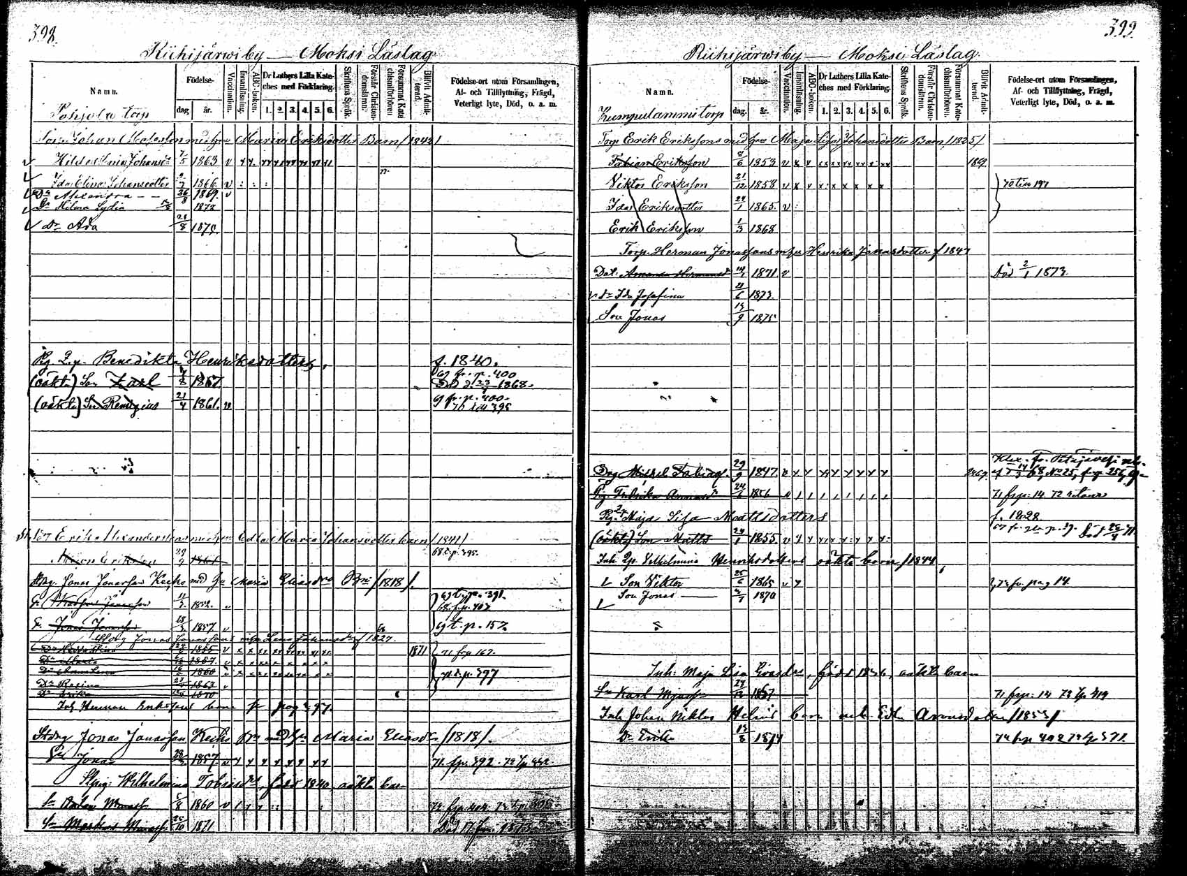 [ ../kirjat/Kirkonkirjat/korpilahti/lastenkirja_1867-1876_mko20-28/kuvat/347.jpg ]