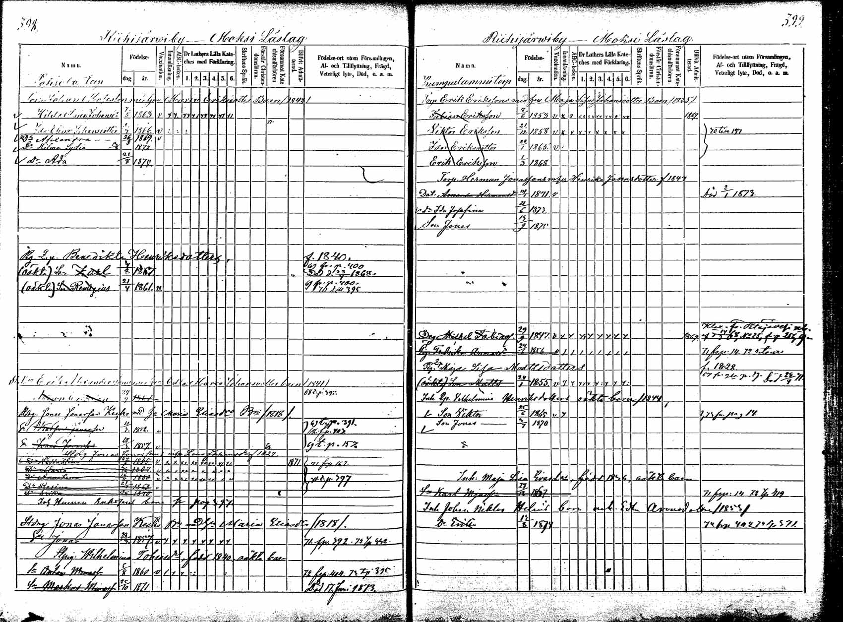 [ ../kirjat/Kirkonkirjat/korpilahti/lastenkirja_1867-1876_mko20-28/kuvat/348.jpg ]