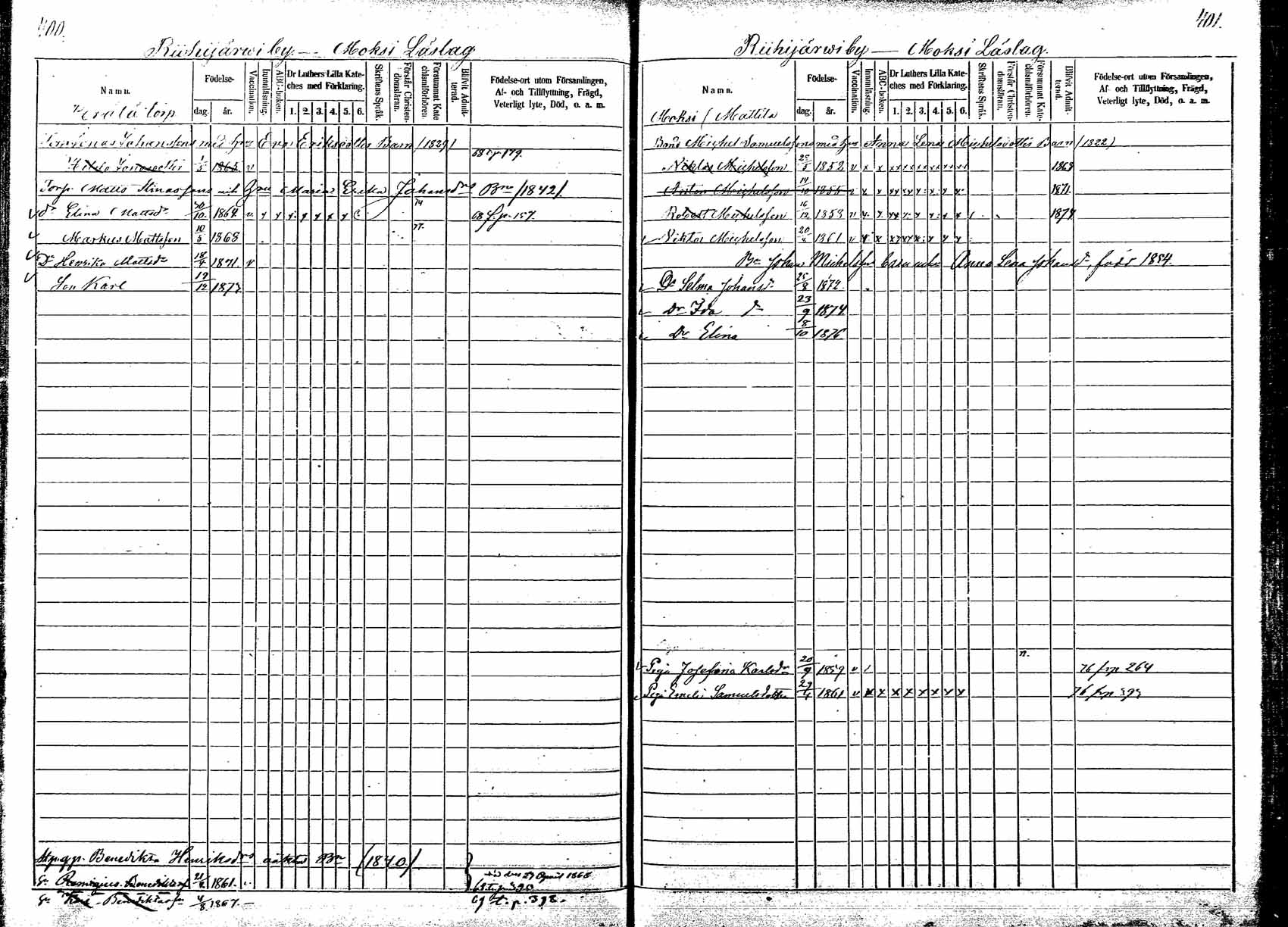 [ ../kirjat/Kirkonkirjat/korpilahti/lastenkirja_1867-1876_mko20-28/kuvat/350.jpg ]