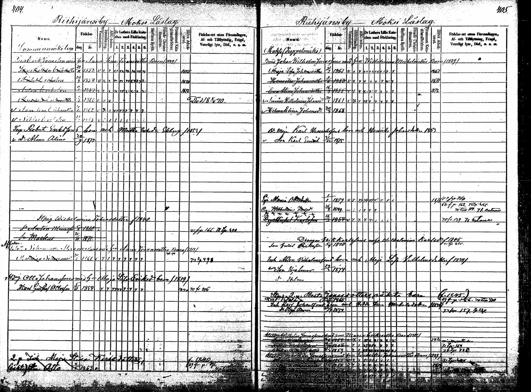 [ ../kirjat/Kirkonkirjat/korpilahti/lastenkirja_1867-1876_mko20-28/kuvat/352.jpg ]
