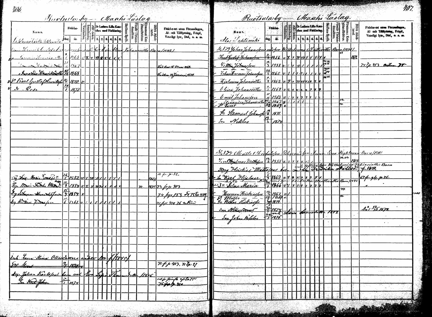 [ ../kirjat/Kirkonkirjat/korpilahti/lastenkirja_1867-1876_mko20-28/kuvat/354.jpg ]