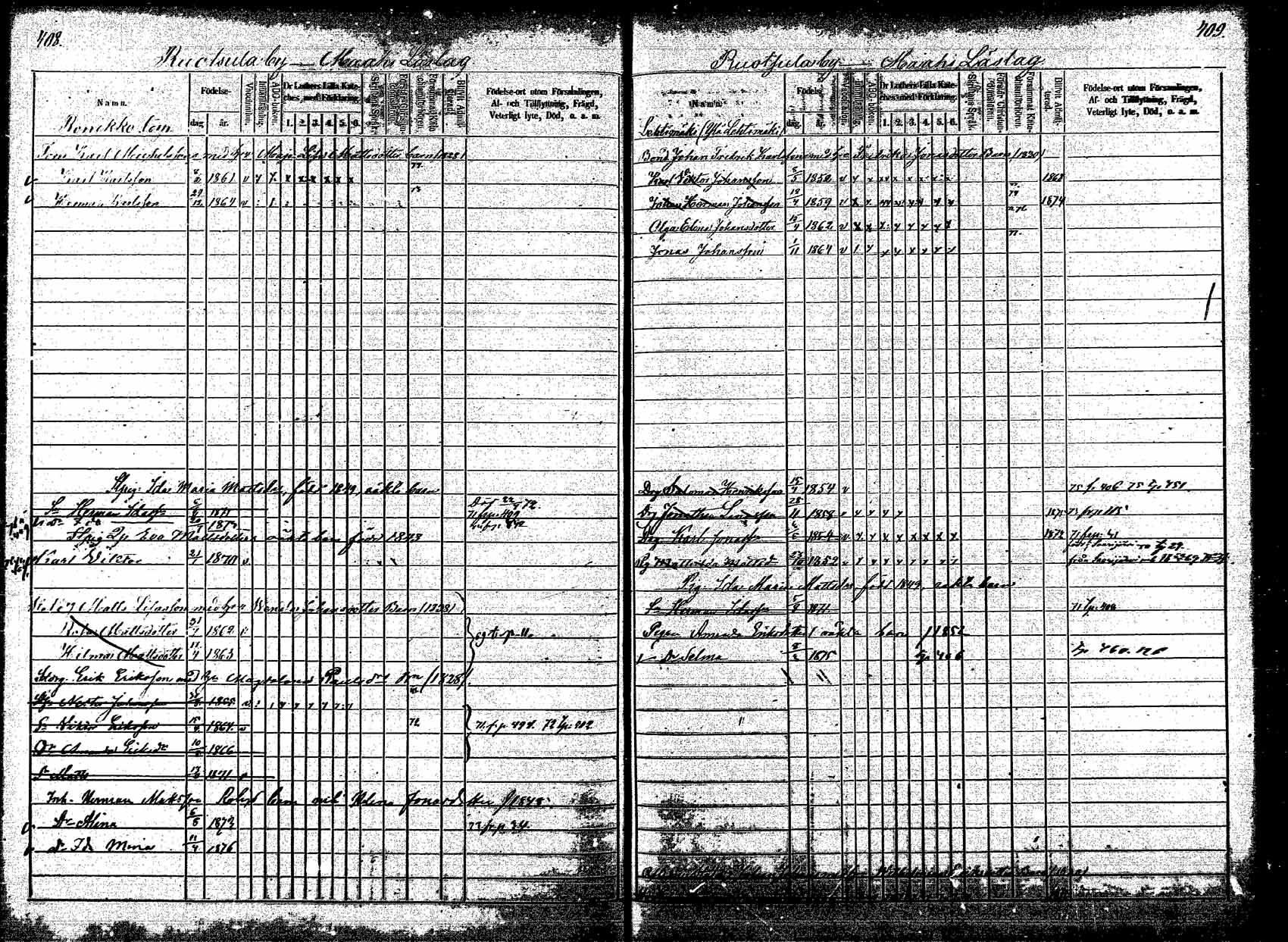 [ ../kirjat/Kirkonkirjat/korpilahti/lastenkirja_1867-1876_mko20-28/kuvat/355.jpg ]