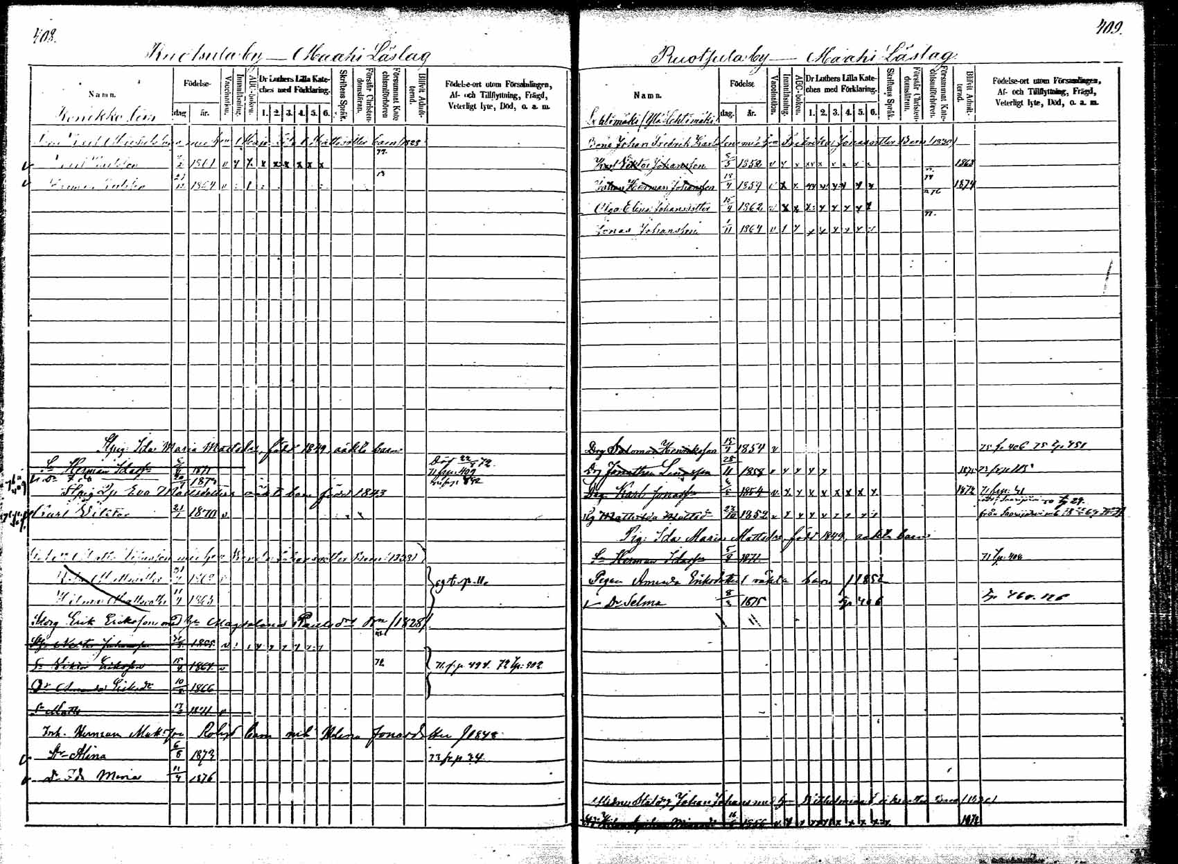 [ ../kirjat/Kirkonkirjat/korpilahti/lastenkirja_1867-1876_mko20-28/kuvat/356.jpg ]